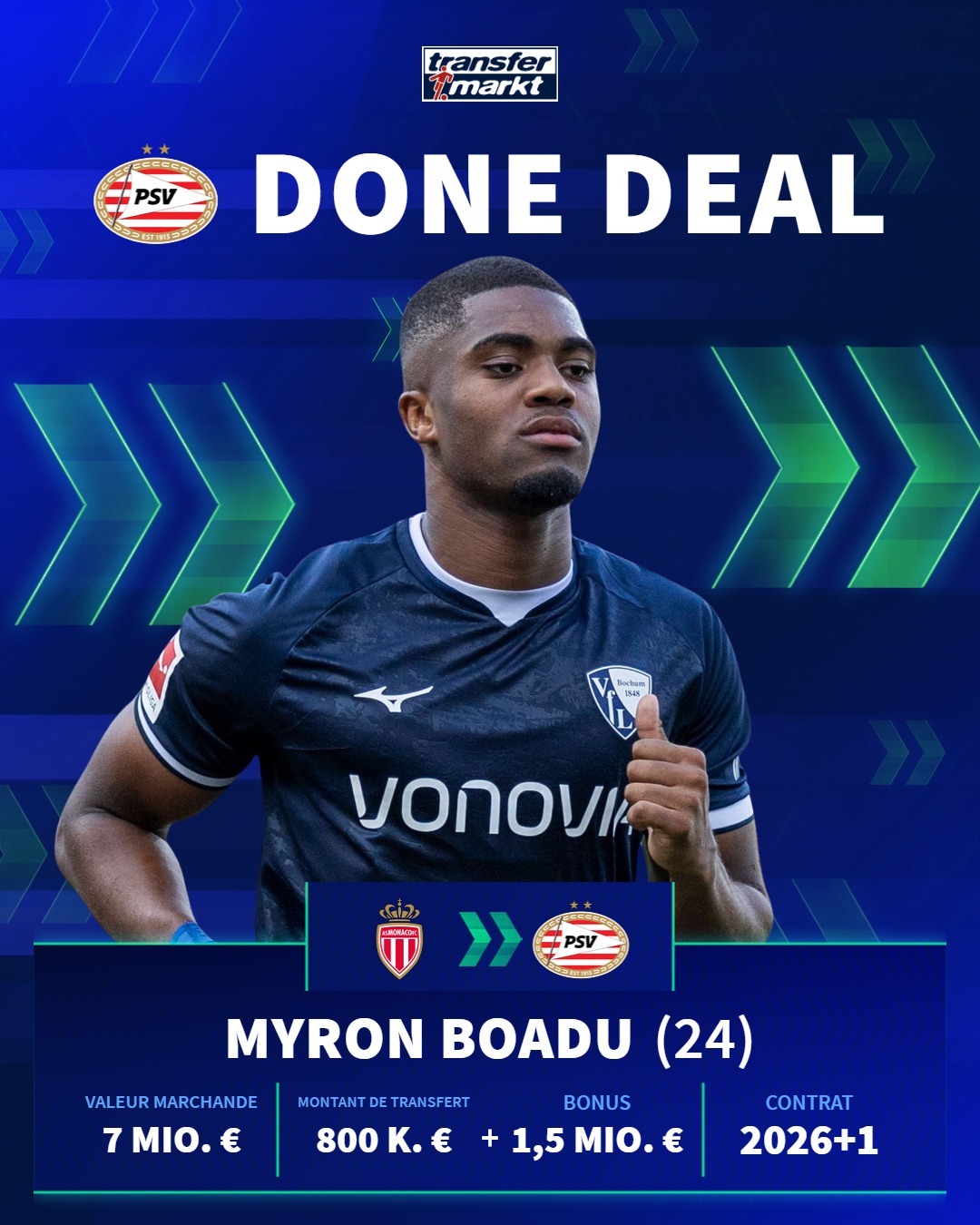 Transfermarkt.fr added a new photo. - Transfermarkt.fr