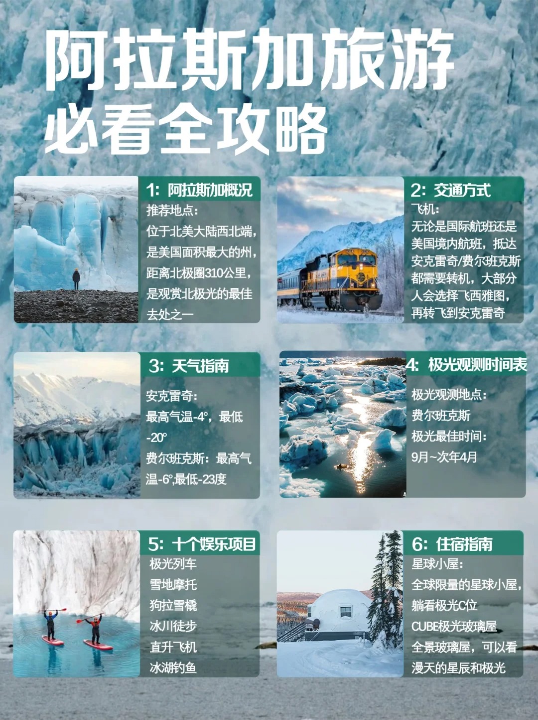 途風旅遊Tours4fun - 阿拉斯加旅遊全攻略‼️看這一篇就夠了💯🏖️ -... | Facebook