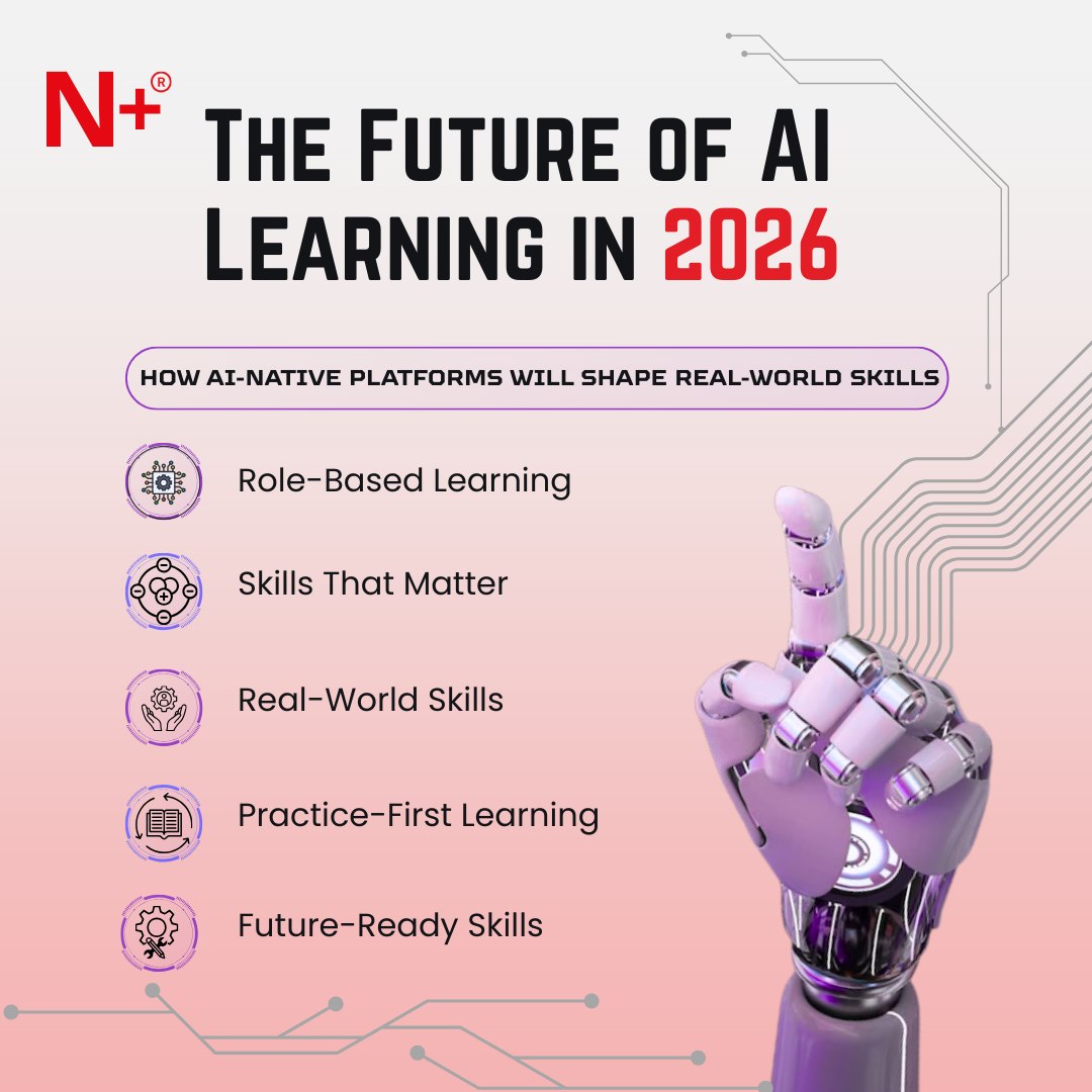 N+ Global - The future of AI learning is role-based,... | Facebook