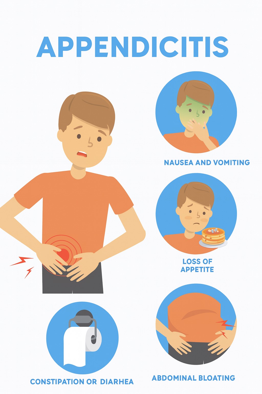 ⚠️ Ang Appendicitis dili kahulat. Kasagaran magsugod kini og kasakit ...