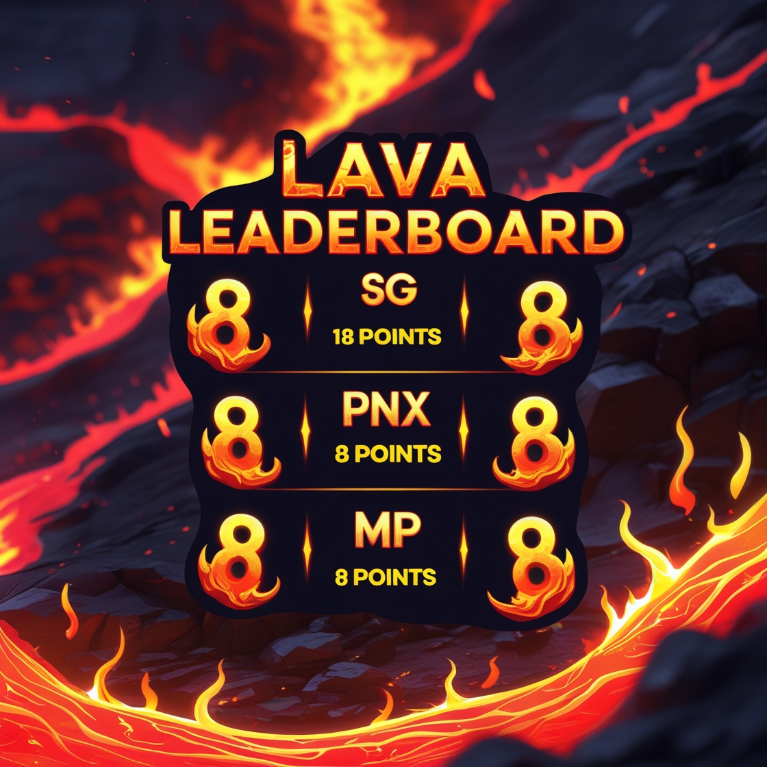 🌋🔥 Lava Ran Episode 9 – Mini Event... - Lava Ran Online EP9 | Facebook