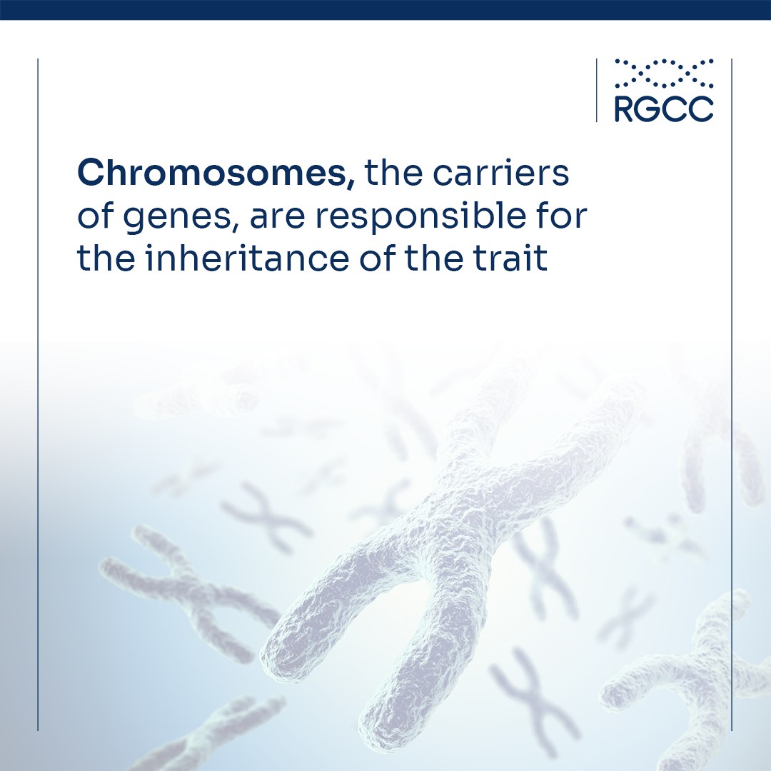 Chromosomal abnormalities,... - RGCC Southeast Asia