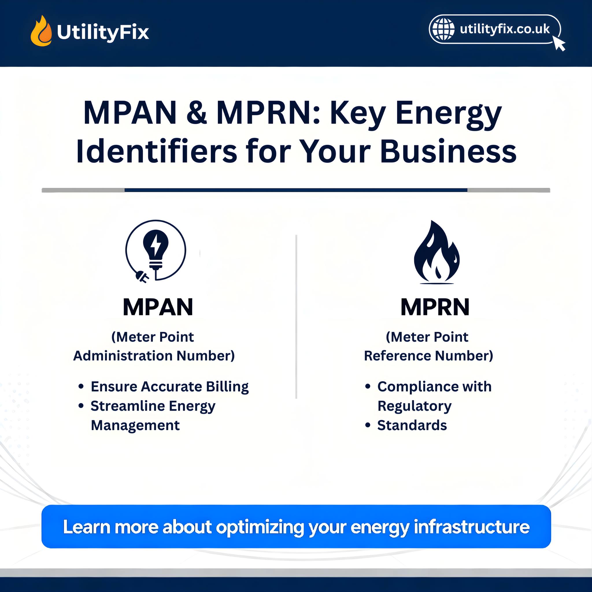 Utility - How MPAN and MPRN helps consumers better savings for Business ...