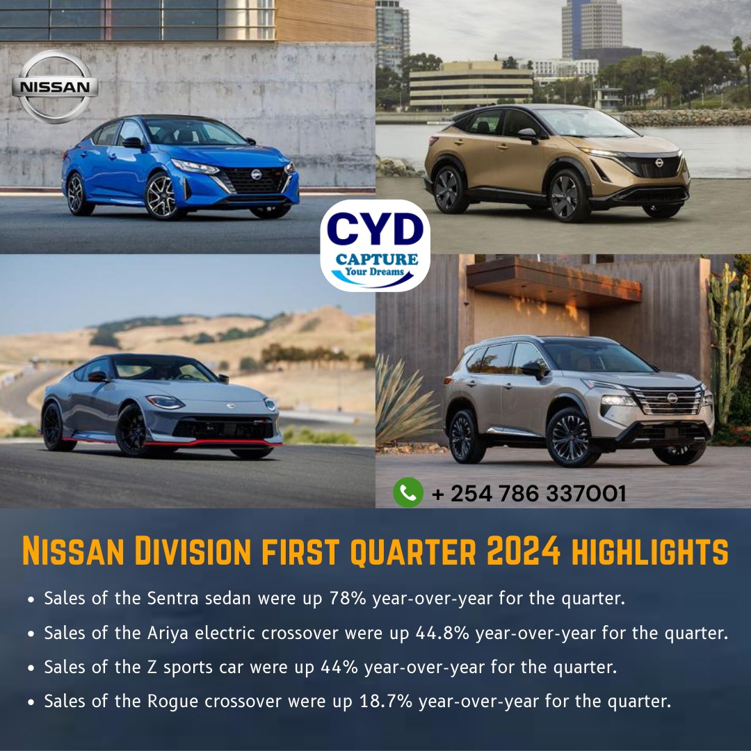 Cydcars - 🌟 Nissan Division Q1 2024 Highlights! 🌟 Here's a... | Facebook