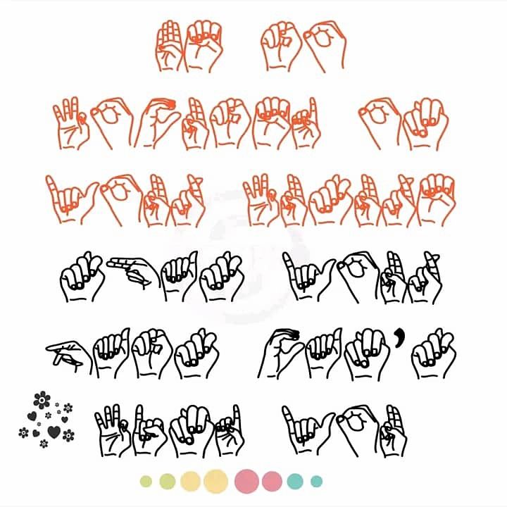 Sign Language for Beginners | 🌹🌹🤟🤟⚡⚡🍁🍁 🤌🤌🍂🍂 | Facebook