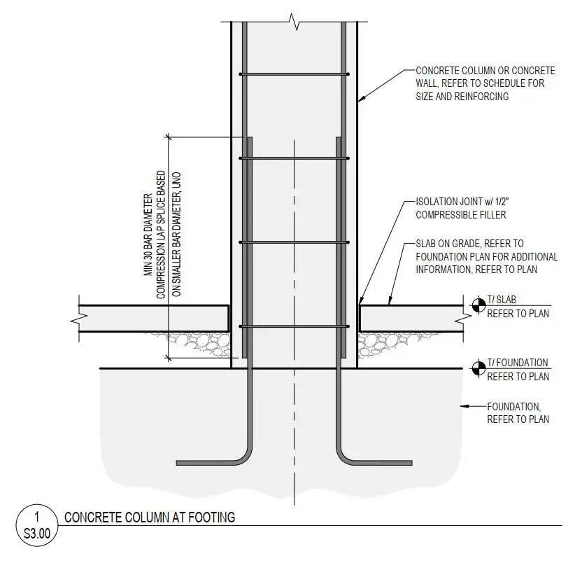 Future Engineers Club | Reinforcement of Column | Facebook