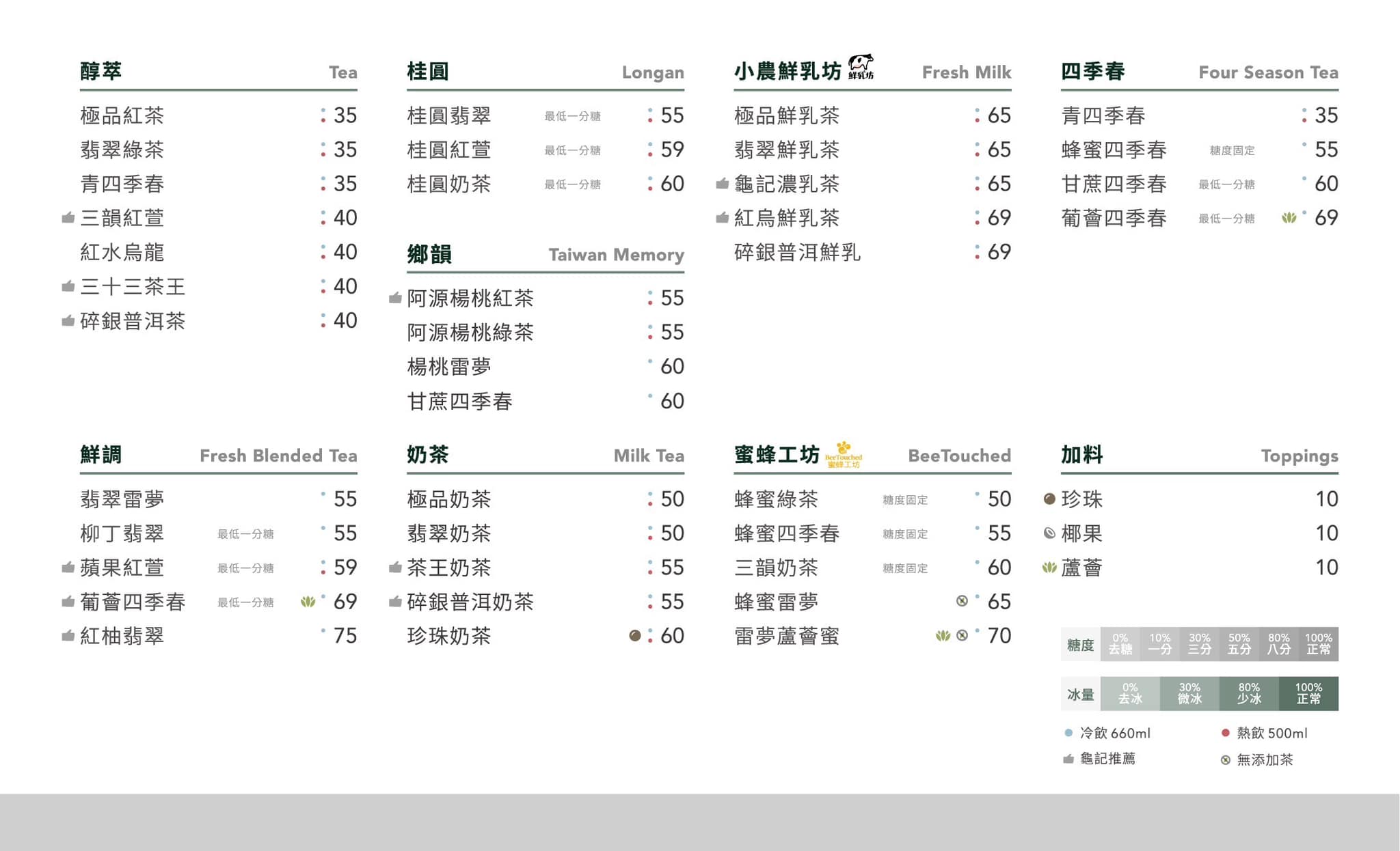龜記茗品-羅東公正店 - 新出爐的菜單來囉！！ 龜記5/2新上市四季春品項 ️ 天氣炎熱～很適合來一杯解渴唷... | Facebook