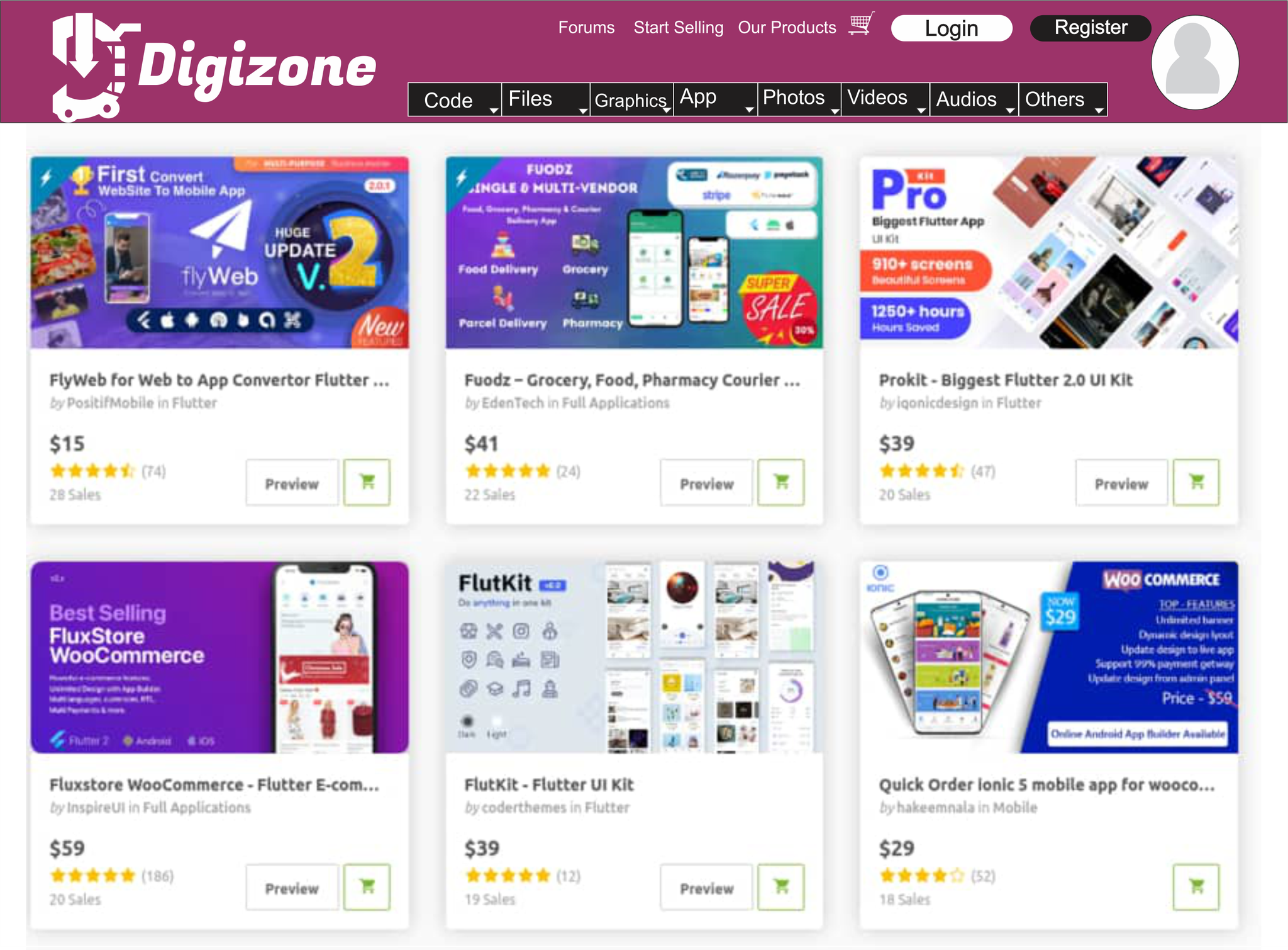 Digizone Marketplace | Enugu