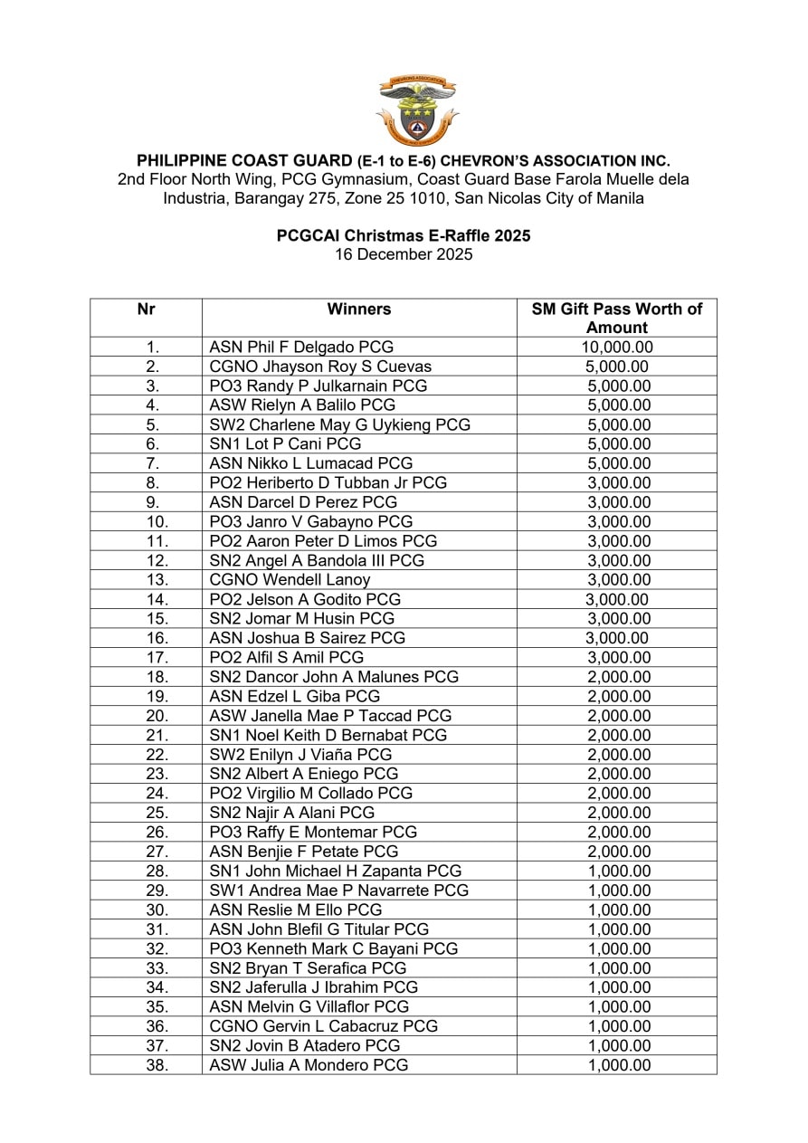 🔊 𝗔𝗡𝗡𝗢𝗨𝗡𝗖𝗘𝗠𝗘𝗡𝗧 🔊 🎄 𝗣𝗖𝗚... - PCG Chevron's Association Inc | Facebook