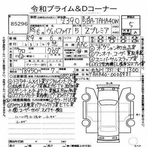 ブック 2024🇯🇵(06921） TOYOTA Vellfire Z🇯🇵 Black Color‼️Black