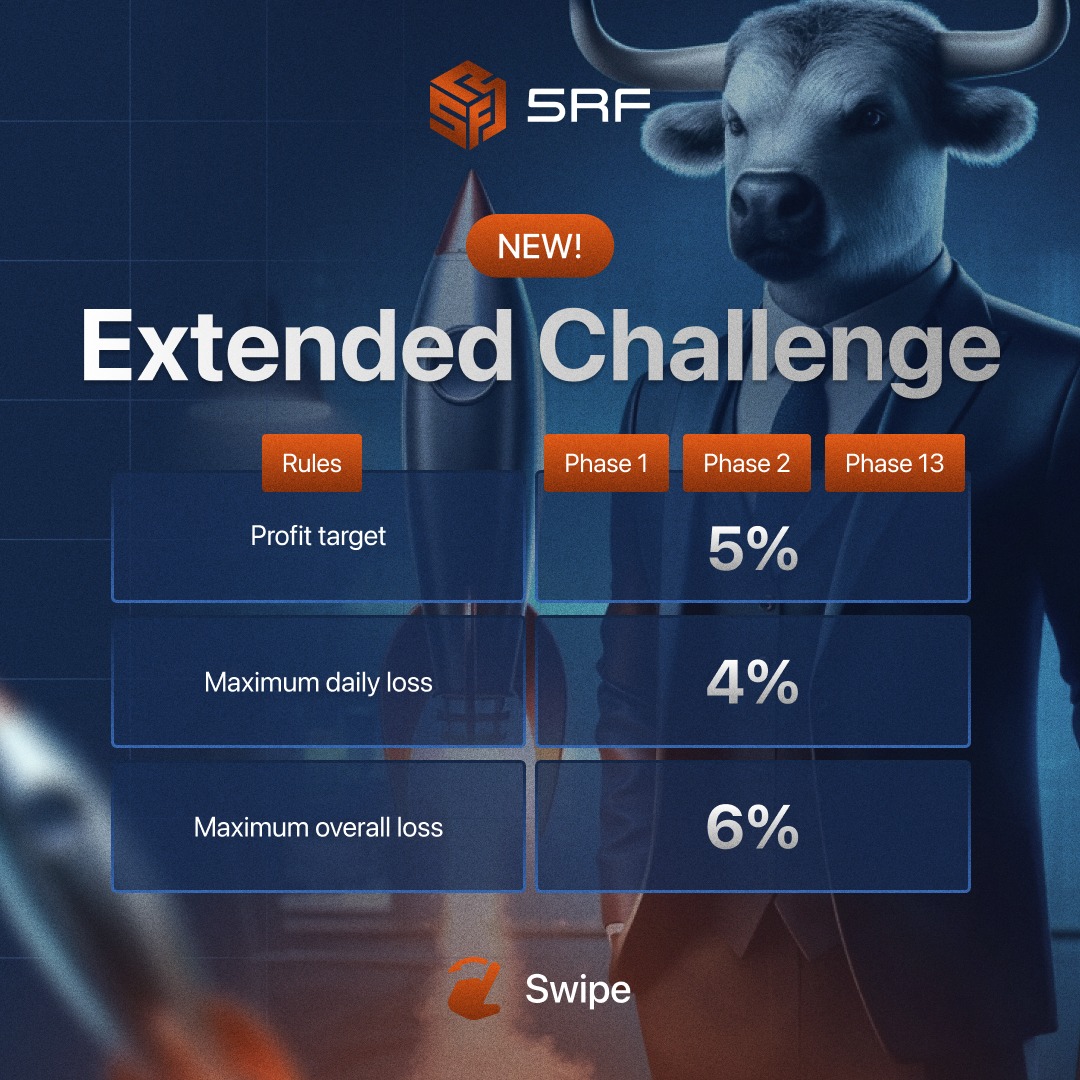 5RF.com - Meet the new challenge that has arrived to... | Facebook