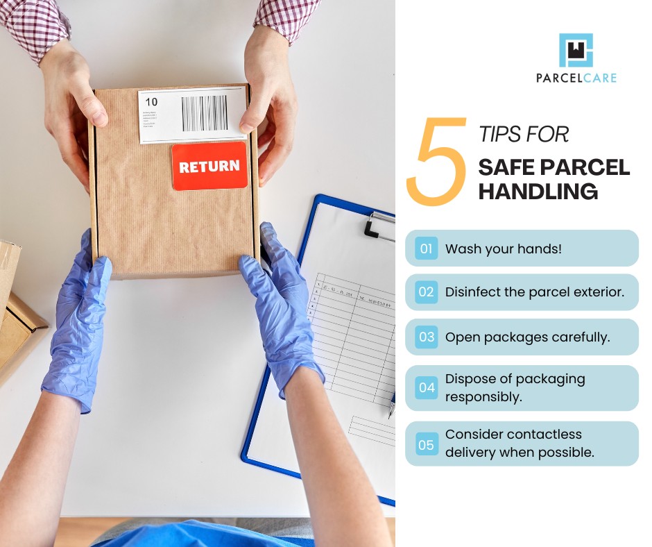 ParcelCare - 📦Safe Parcel Handling: Tips from...