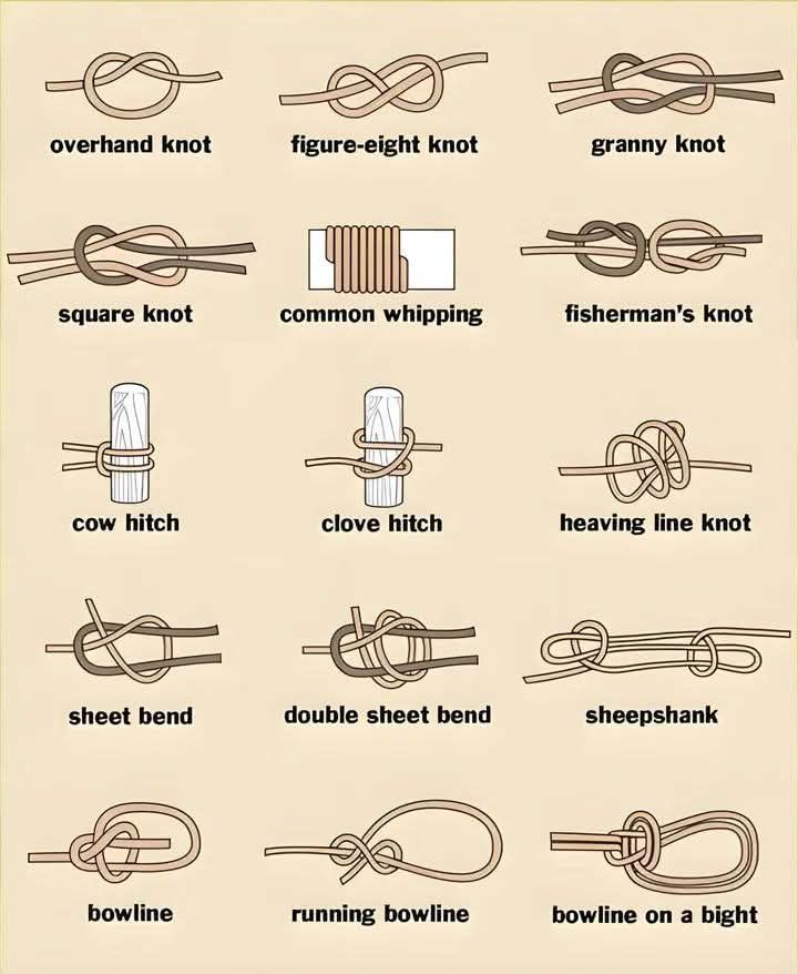 Dede - Examples of knots that are easy to practice #Knots #tying #rope ...