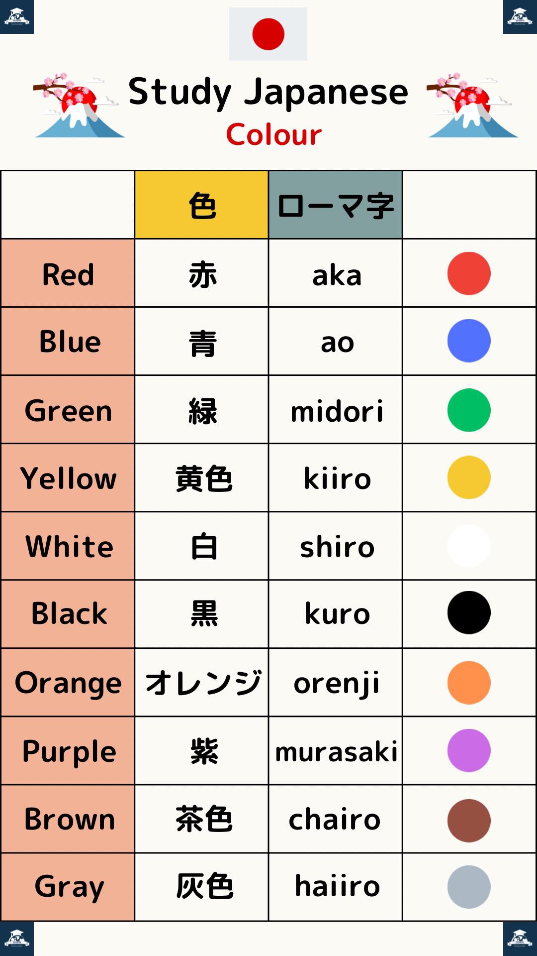 色 日本 語