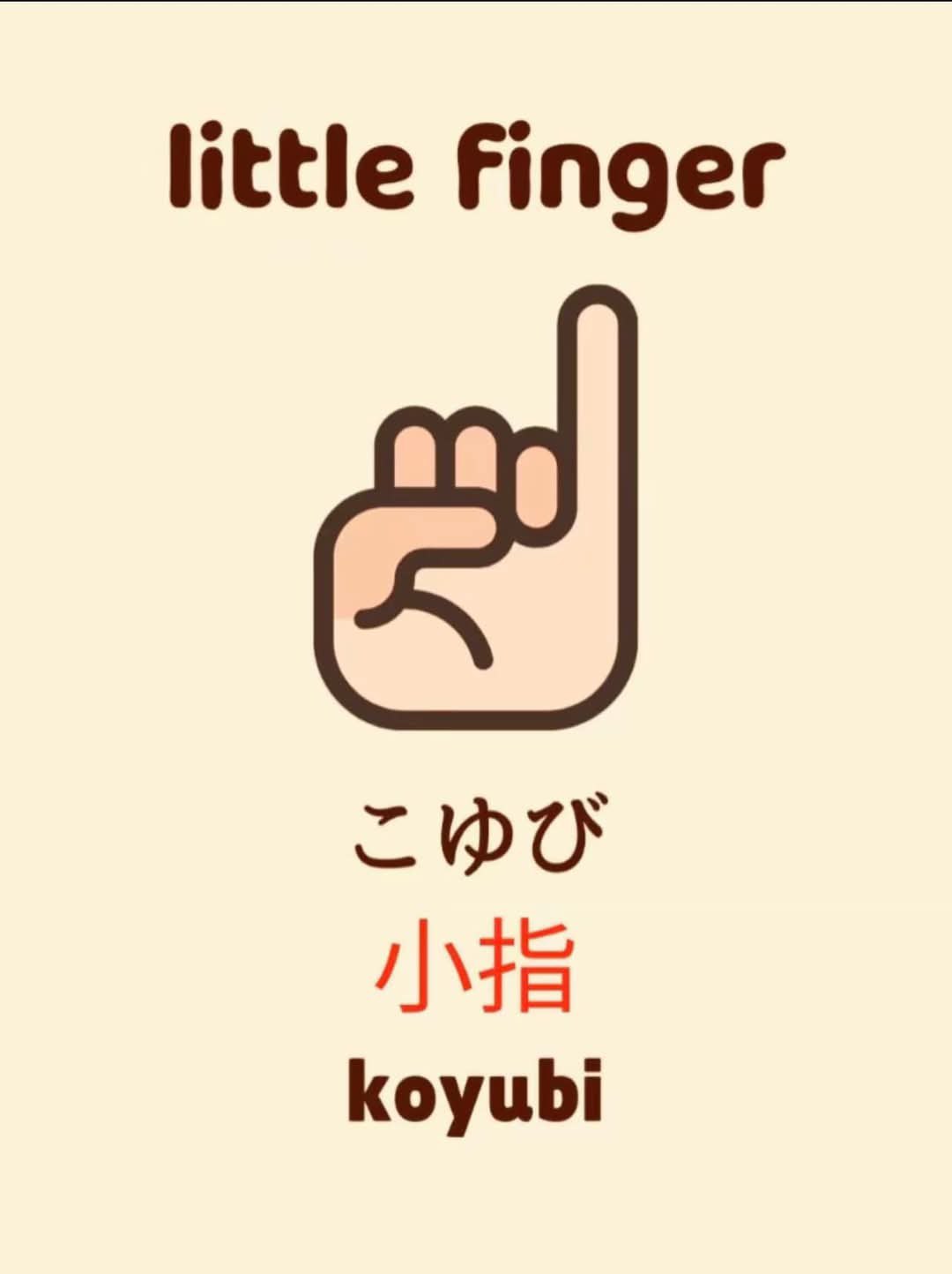 Did you know? Ring finger in Japanese is 薬指(くすりゆび - kusuri