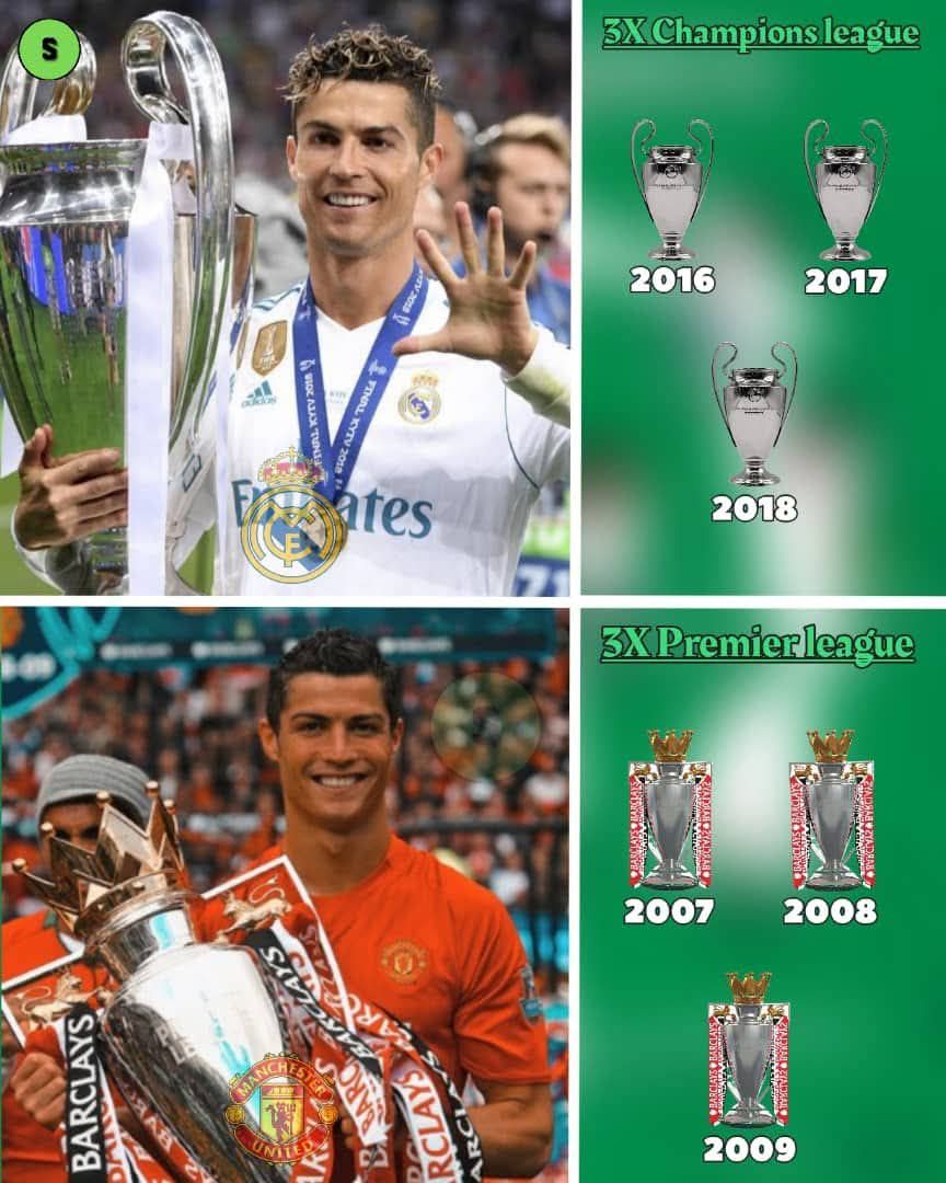 🇵🇹 THE GOAT! Cristiano Ronaldo's Historic Three-Peats