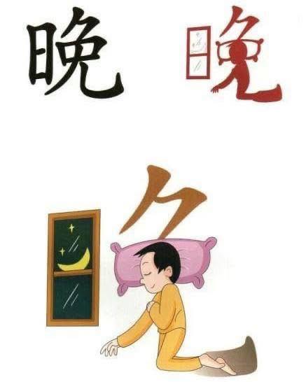 Tiếng - Gợi ý cách nhớ chữ Hán qua chiết tự: Chữ 晚 = 日 (bộ nhật) + 免 ...