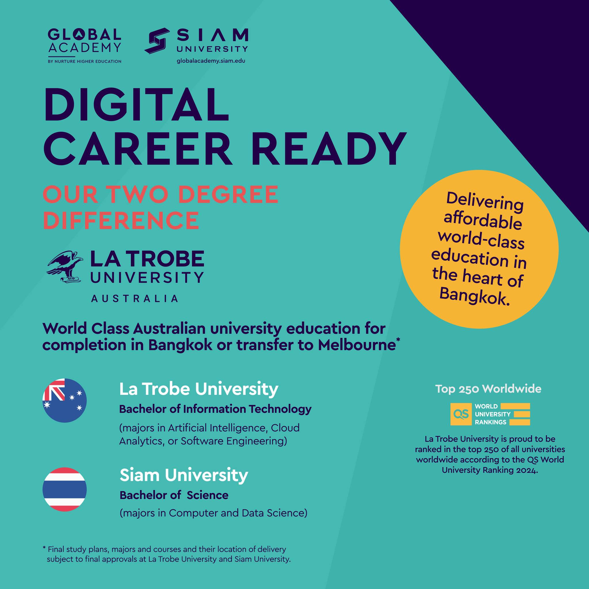 🌟 Ready to start your journey in the... - GlobalAcademy.Siam | Facebook