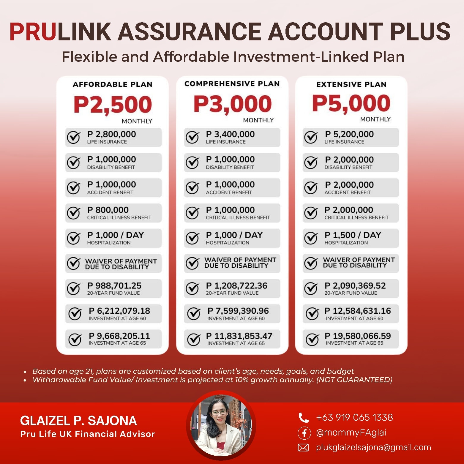 InsureWealth - 💡 Real Protection, Real Value — Why Choose PAA+? ️ ...