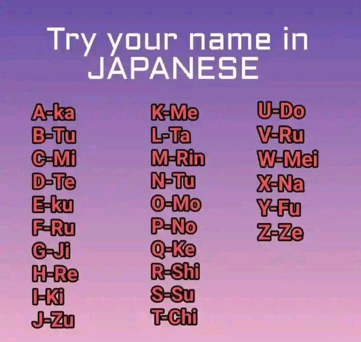 ZiKiKuTeKuShi Try it and see the outcome of your name in Japanese 😁