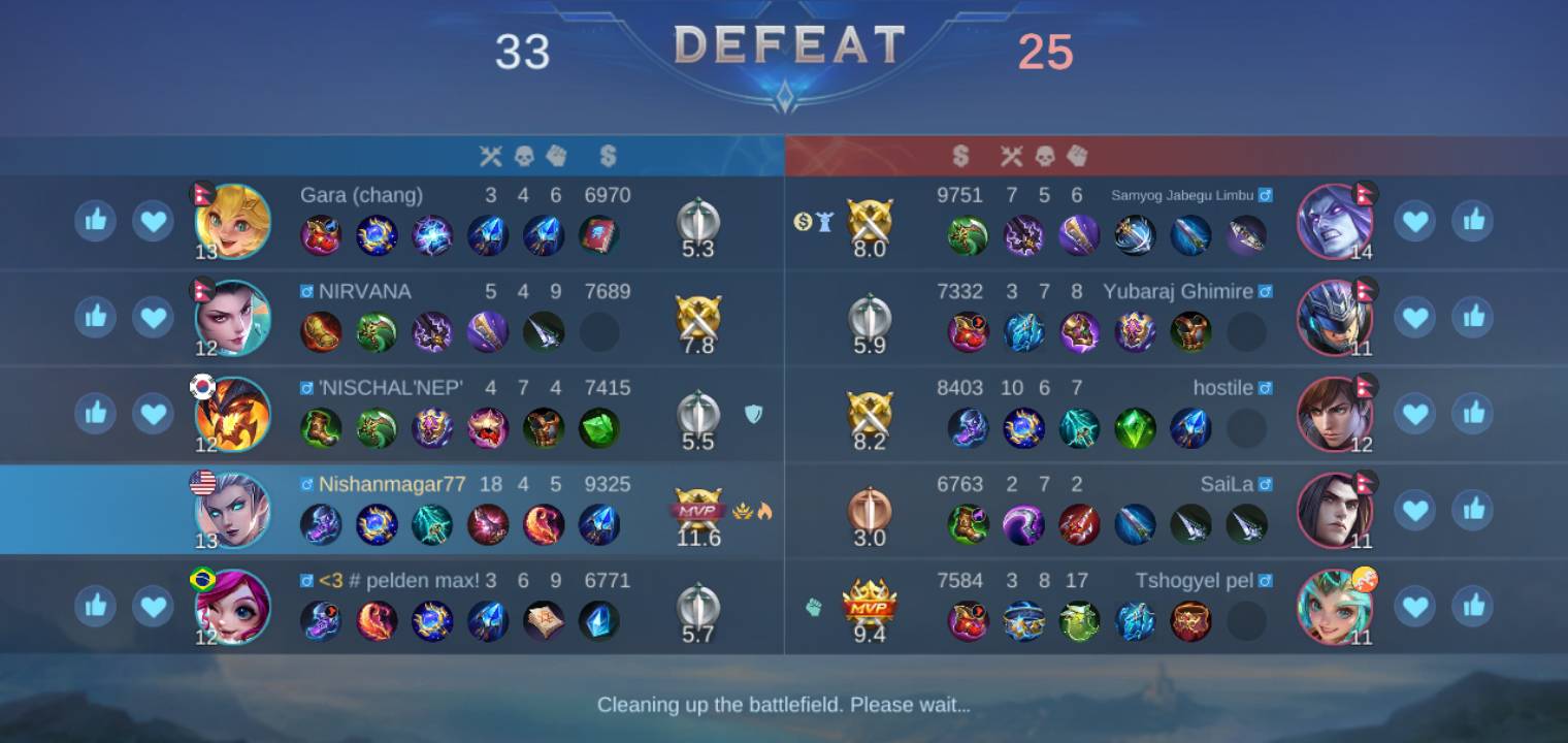 dark system on peak with 257 pin always 33 DEFEAT Gara(chang
