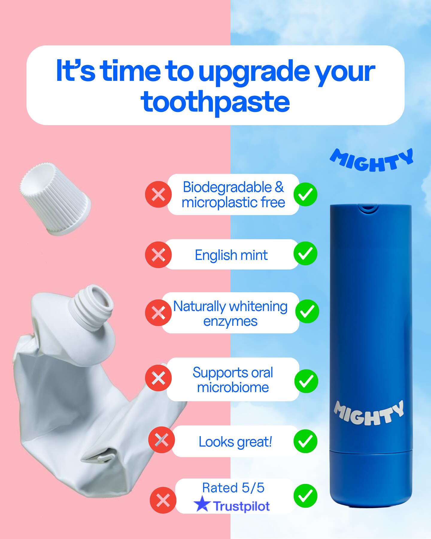 Mighty Mouthcare