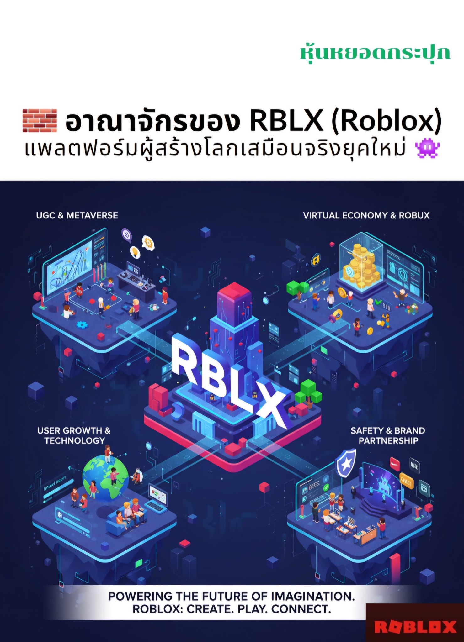 ชาวดอยคน Dime! นักเทรดหุ้น ซื้อกองทุน เก็บเกี่ยวดอกเบี้ยเงินออม | 🧱 ...