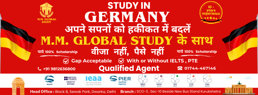 M.M Global STUDY | Kurukshetra