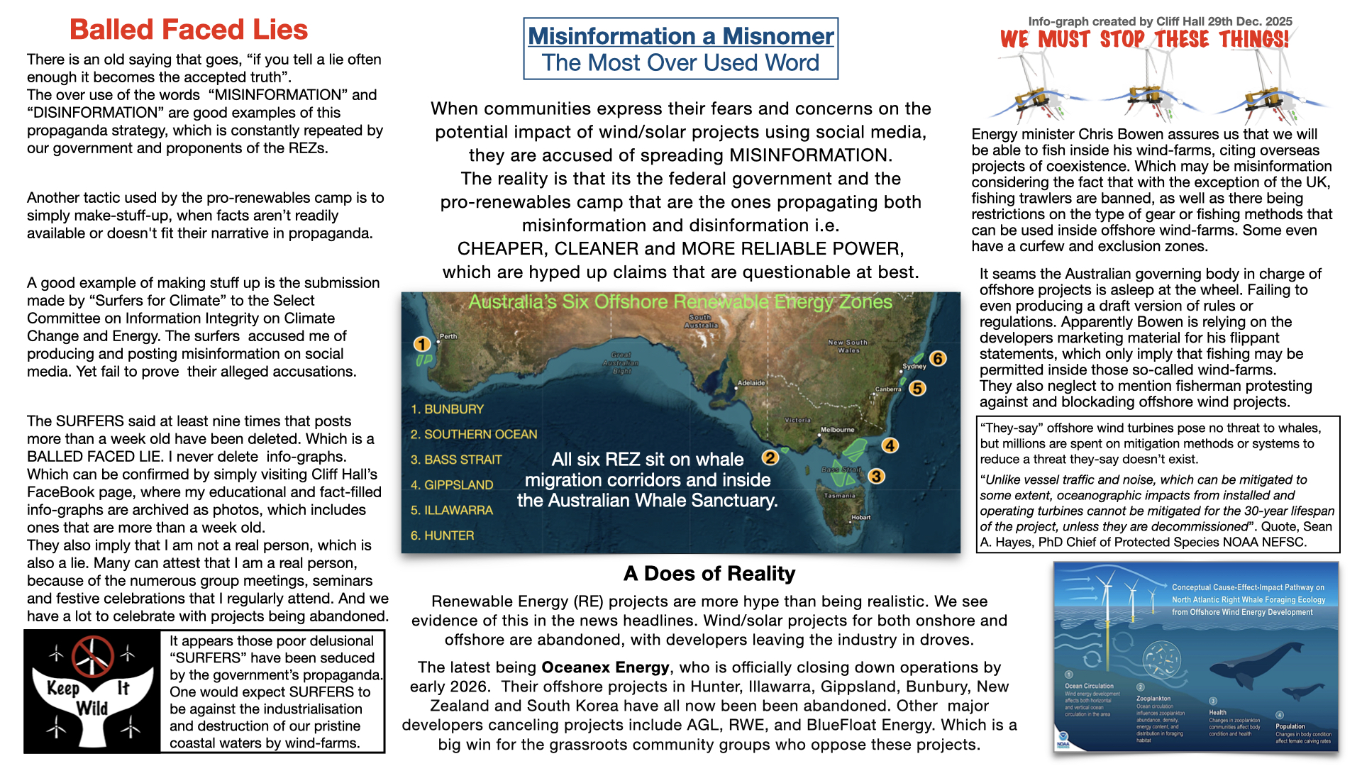 With Misinformation one of this groups rules, its important to