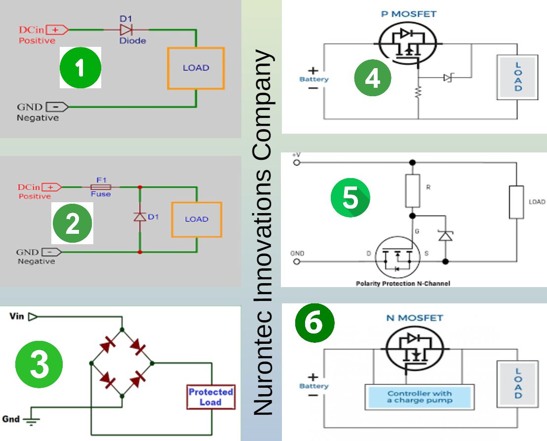 Nurontec - Reverse polarity protection is a must-know concept for every ...