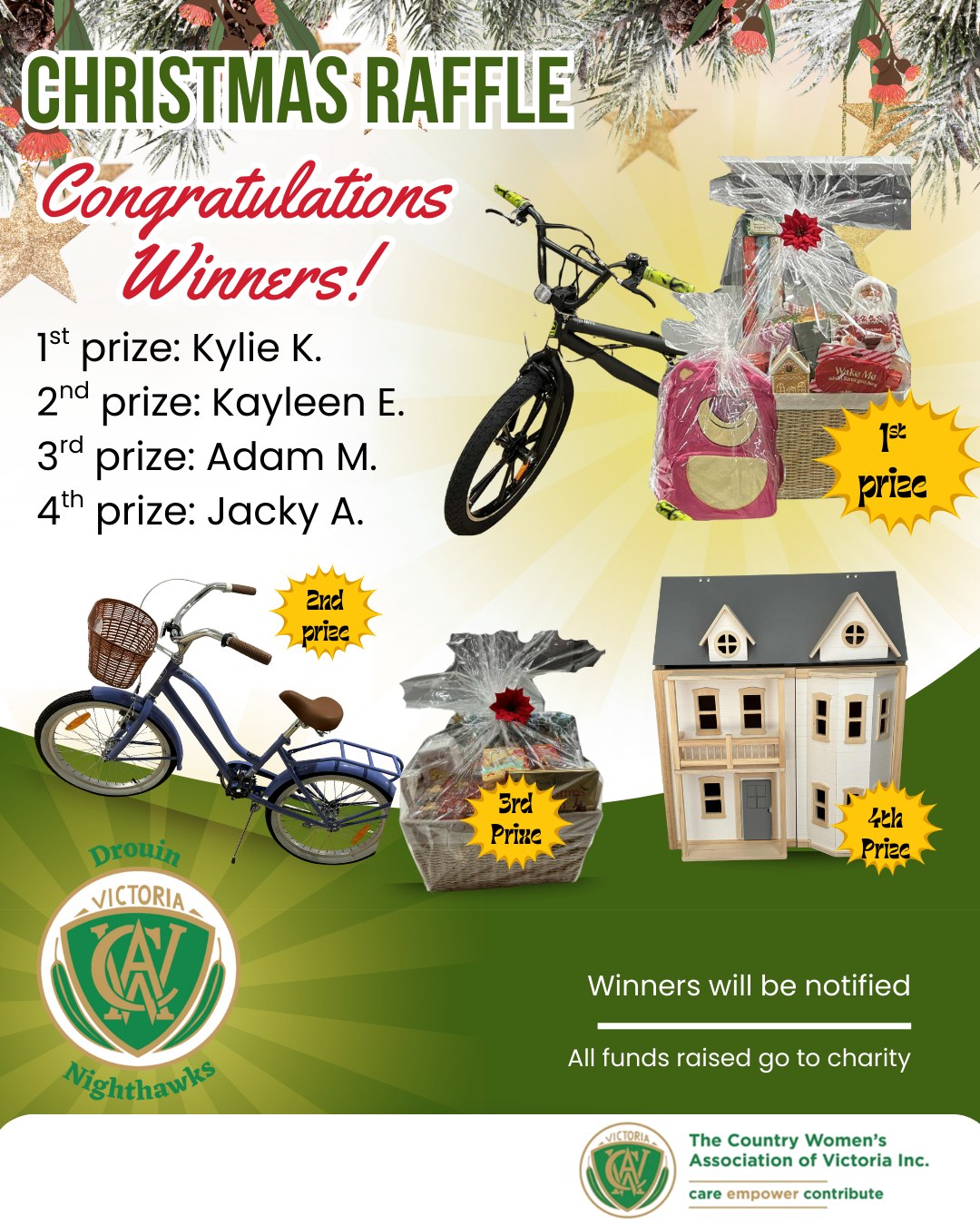 CWA - We'd like to say a huge thank you to everyone who entered our ...