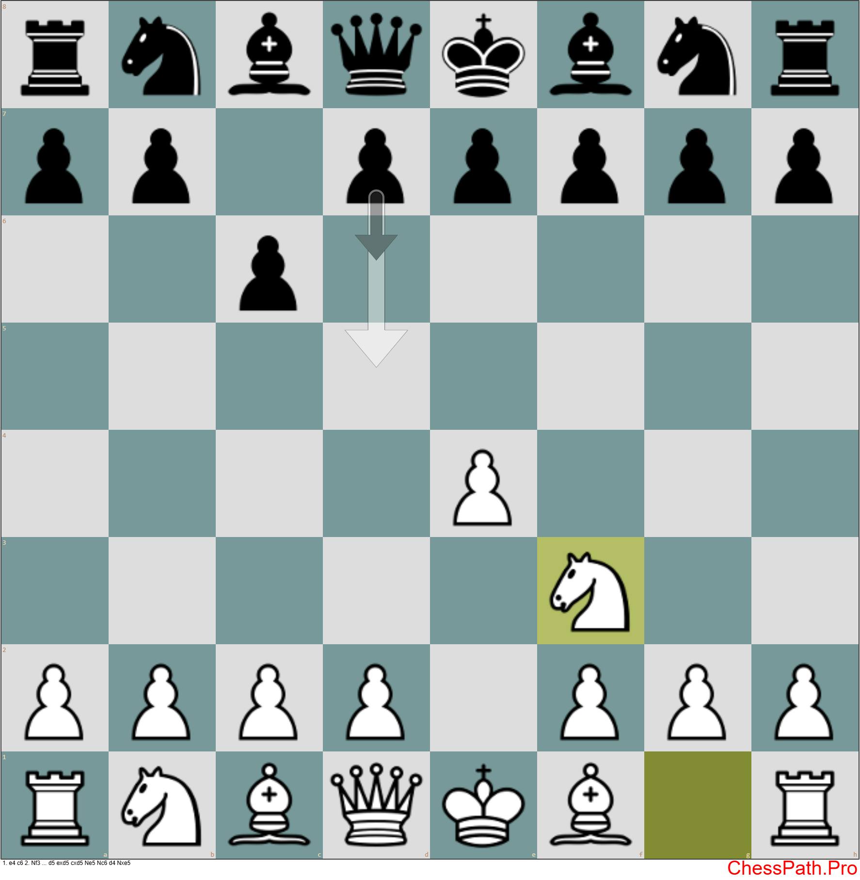 Caro-Kann Defense: Maroczy/Fantasy Variation strategy