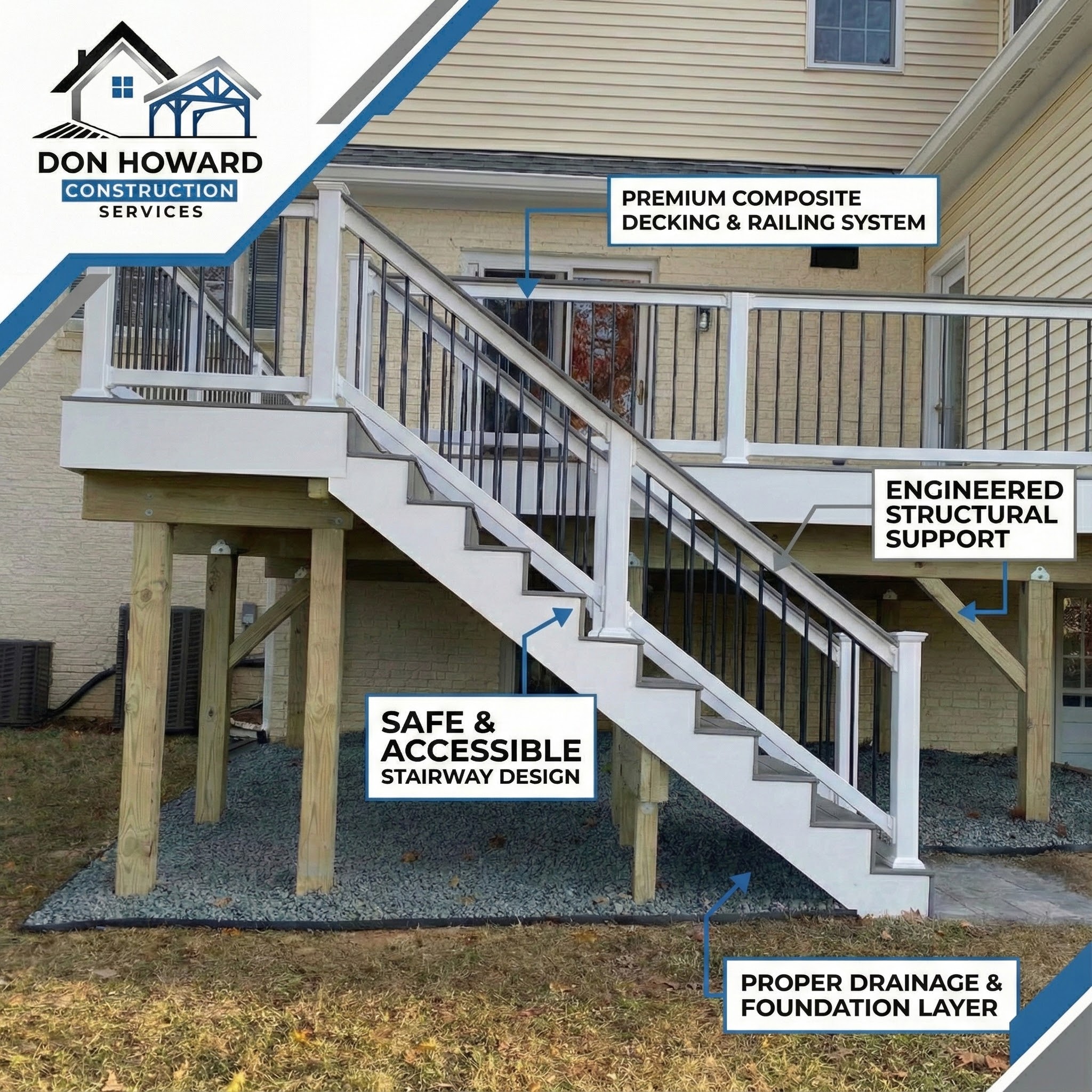 Your roof deserves the best —... - Don Howard Construction | Facebook