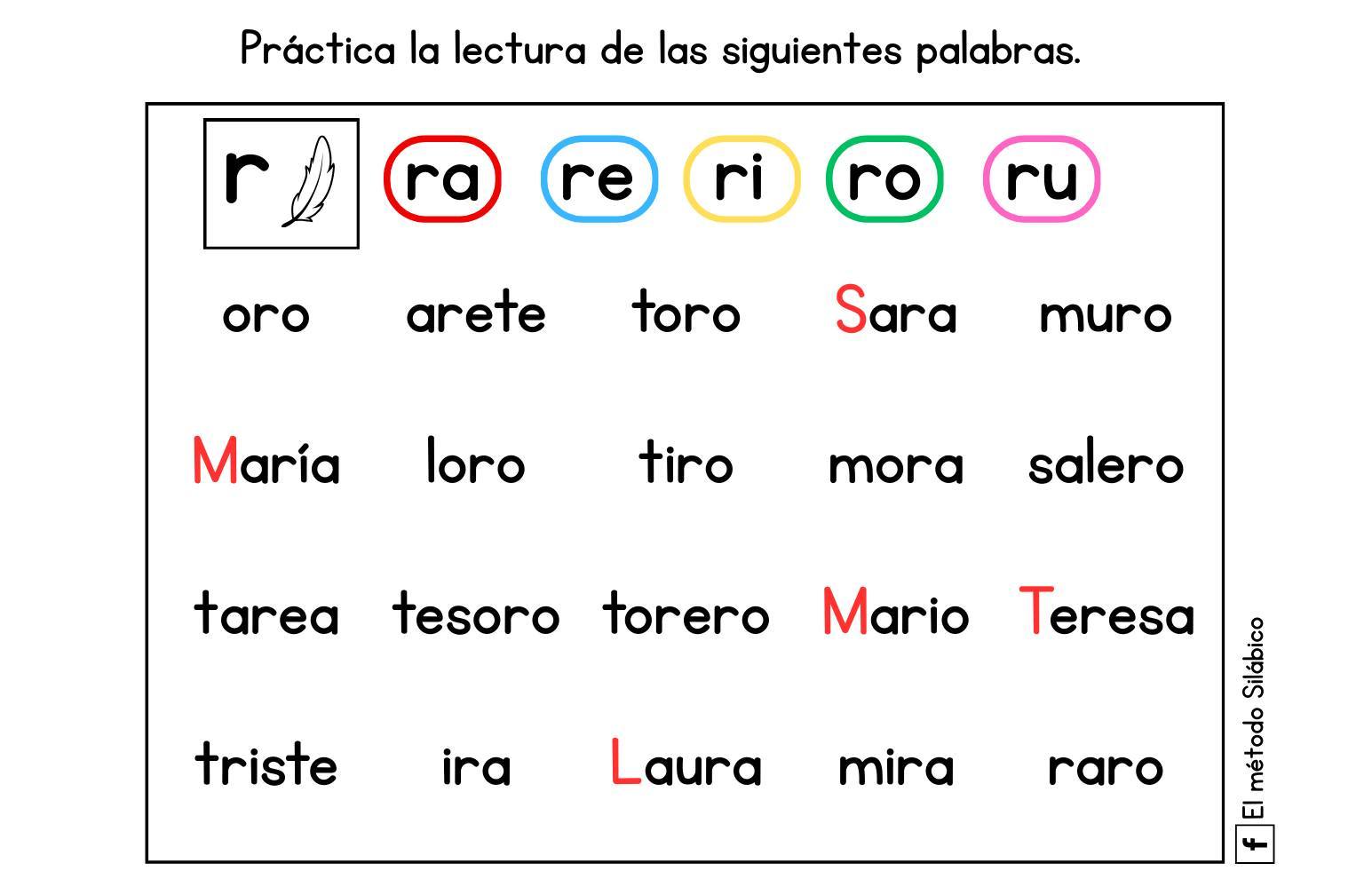 El Método Silábico added a new photo. - El Método Silábico
