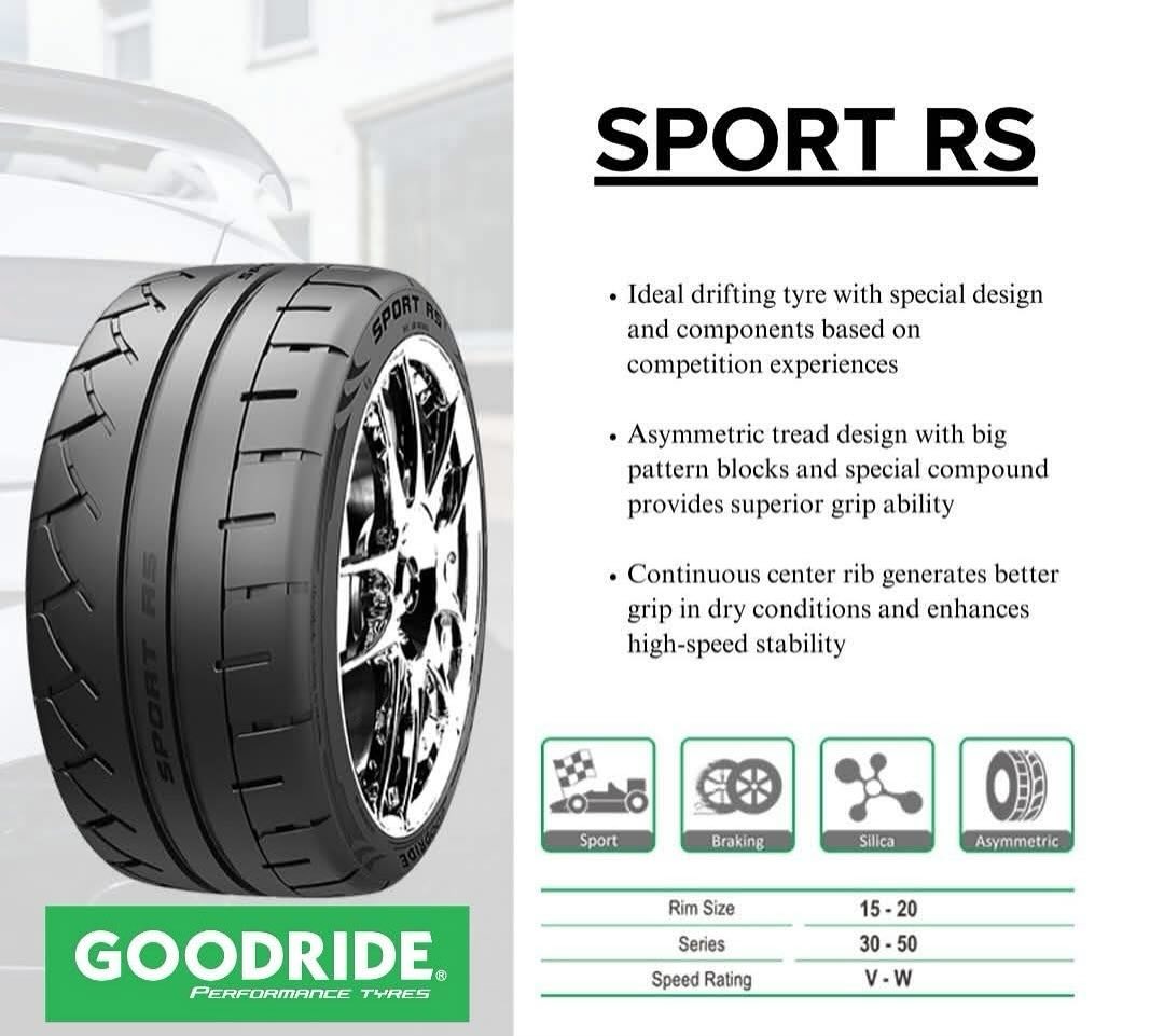 Road Rubber Motorsport | Christchurch