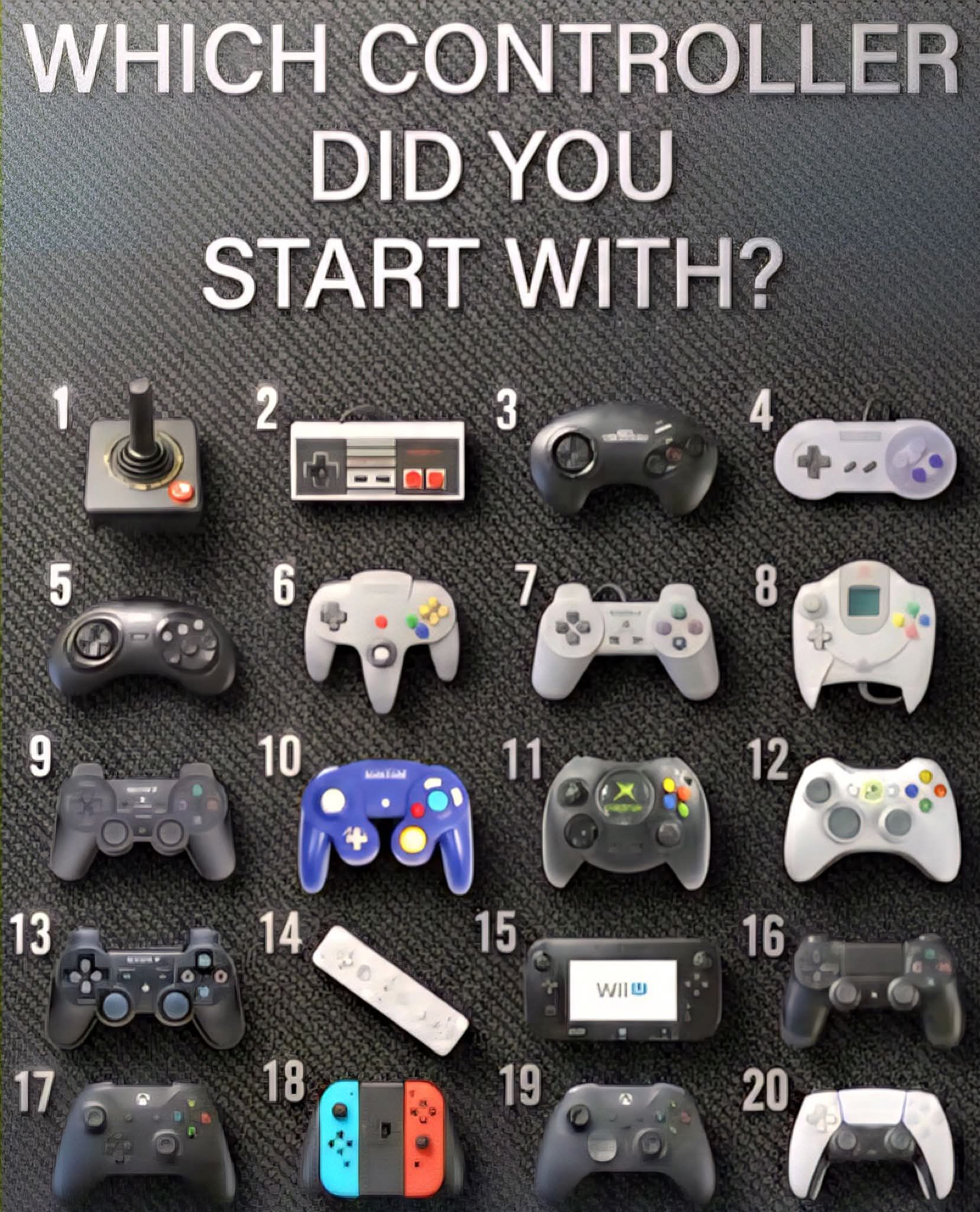 Did you know that before the NES, Nintendo entered the home