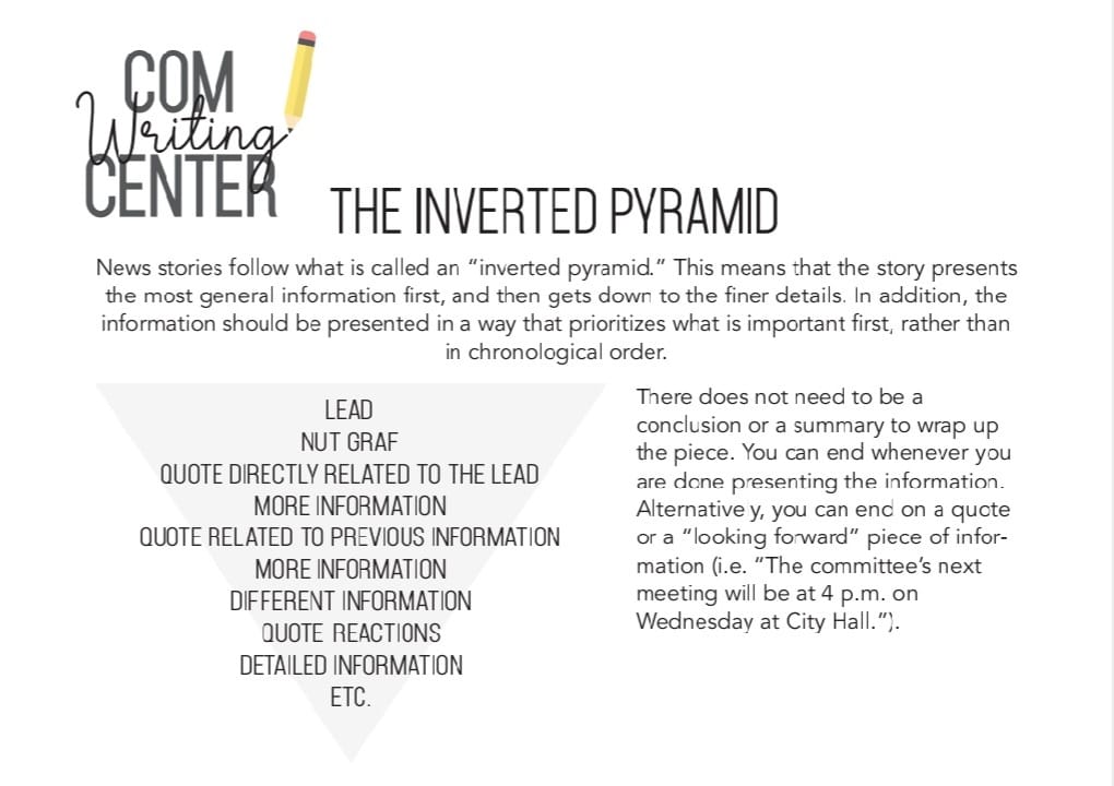 For newbies — News Writing contestants, SPJ teachers and students: 