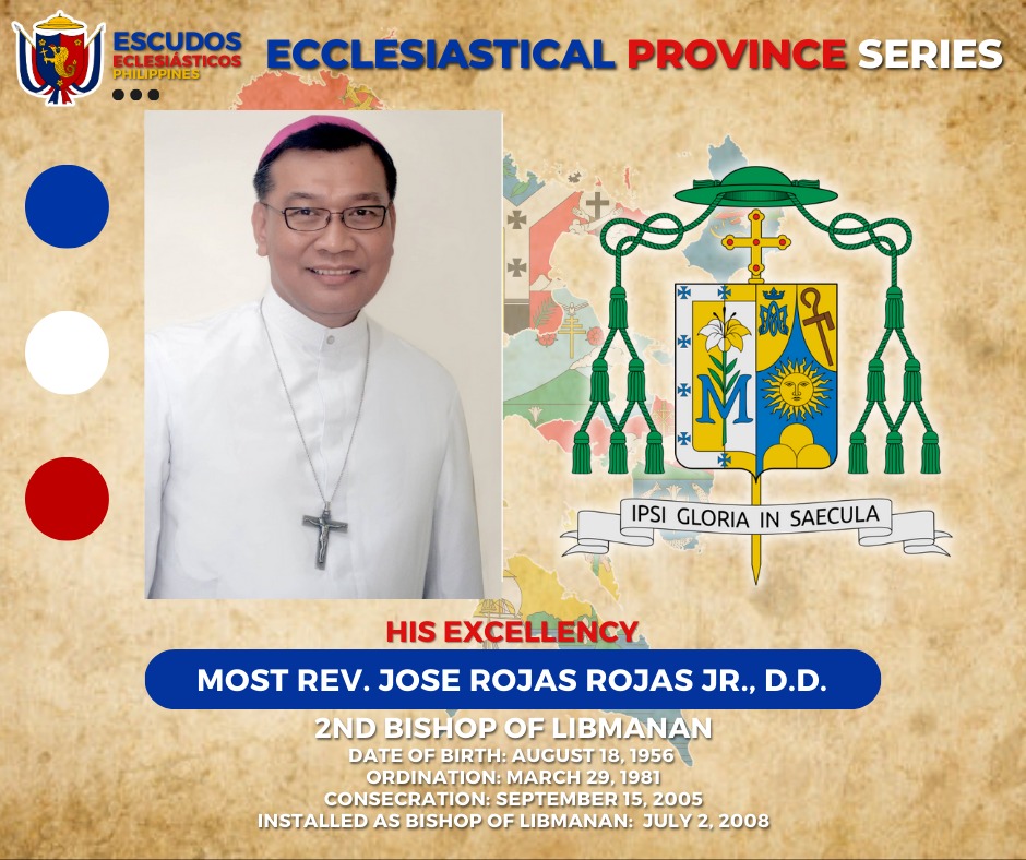 Escudos Eclesiásticos PH added... - Escudos Eclesiásticos PH