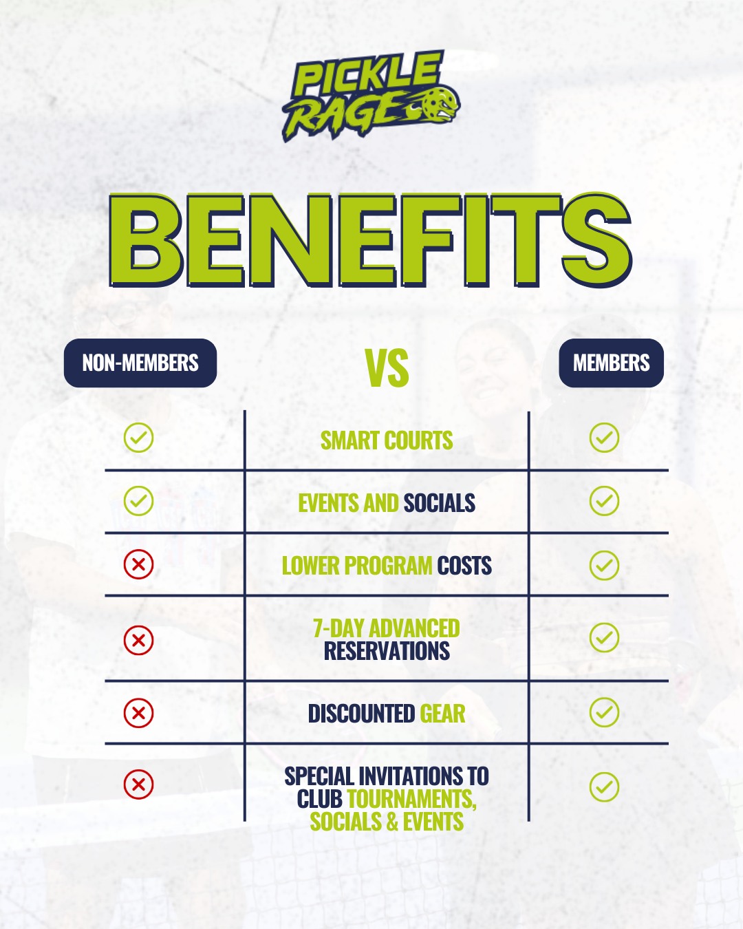 PickleRage - More perks. More play. Less waiting. ⏱️🥒 Membership has ...