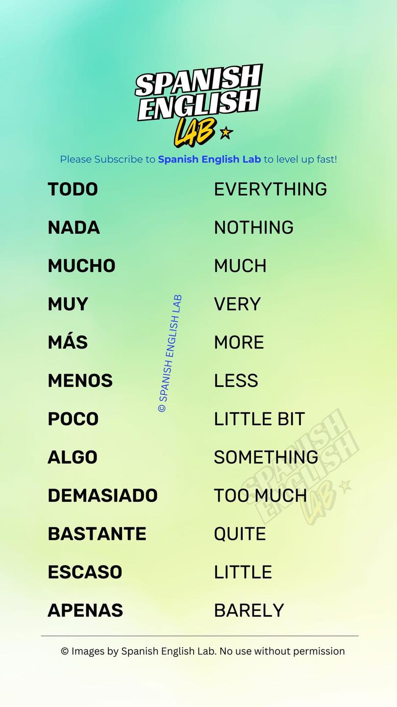 Spanish - Everyday Spanish phrases Please subscribe and level up ...
