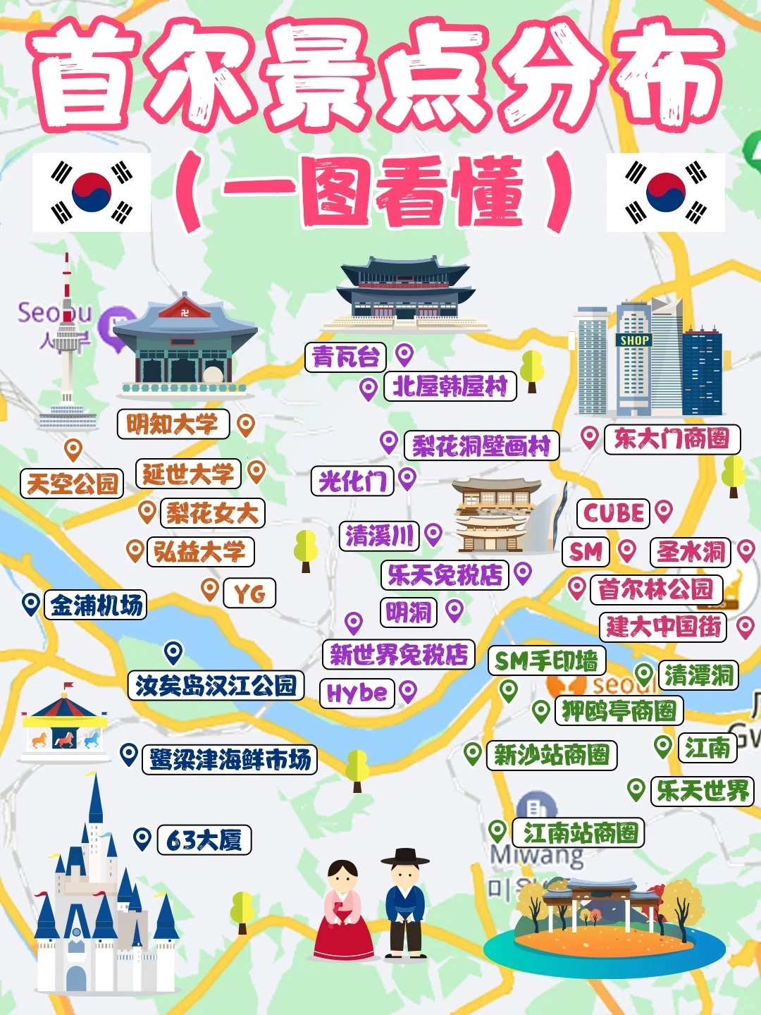 途風旅遊Tours4fun - 終於有人把首爾景點地圖說清楚了！一圖看懂，附5日遊攻略 ：＄1059起 -... | Facebook