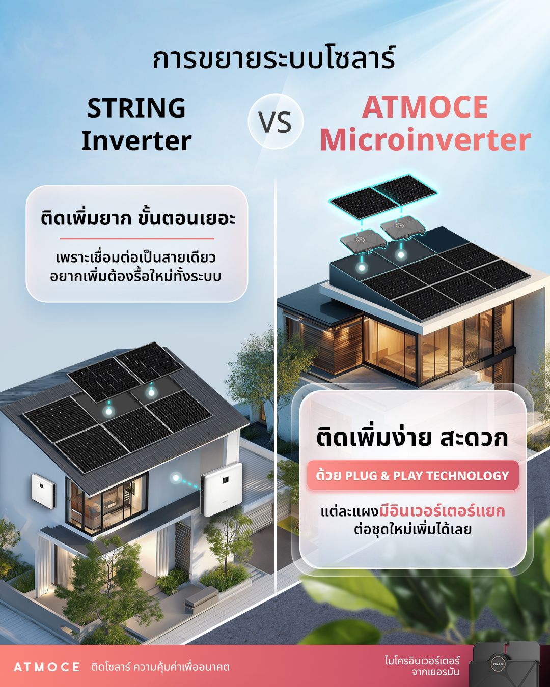 Atmoce Thailand | Bangkok