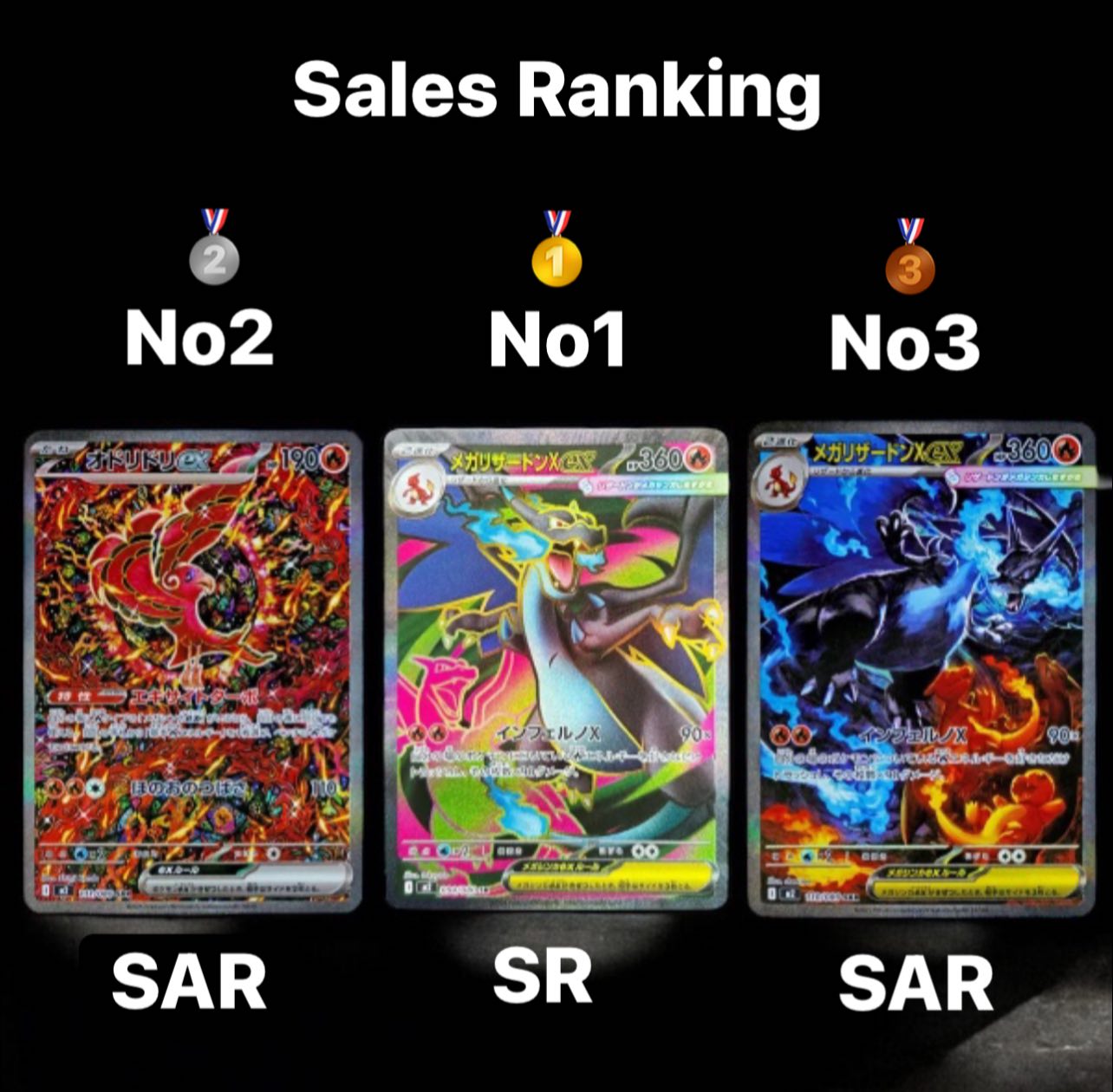 If you open 60 Japanese Pokemon Boxes of inferno X. 1 box contains 
