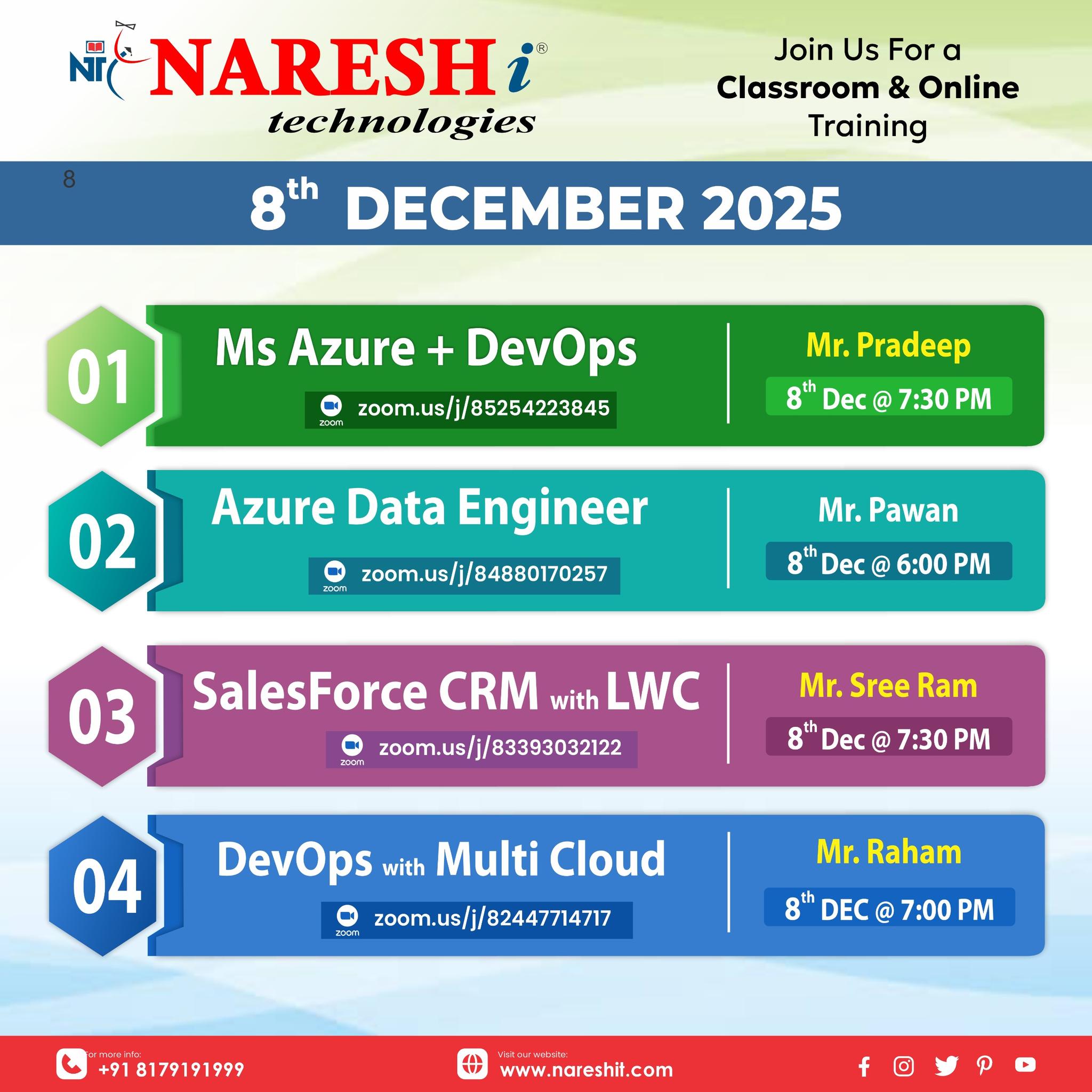 Naresh - 🔥 Build Your Career as a Full Stack Java Developer! ️For ...