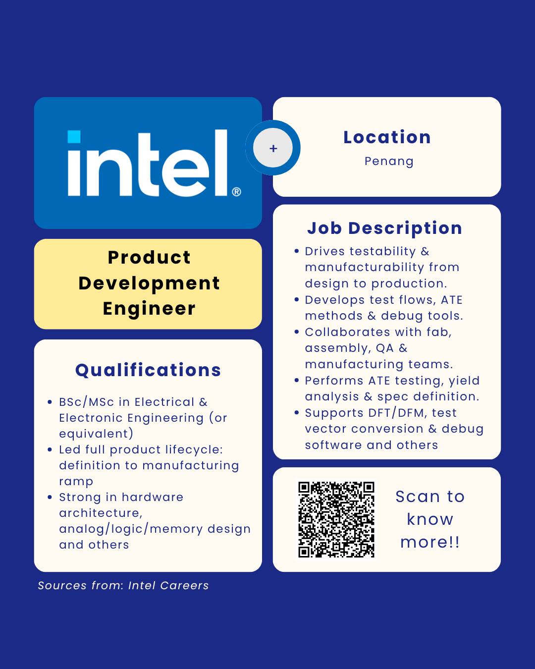 ASEM - Advanced Semiconductor Academy of Malaysia | Puchong
