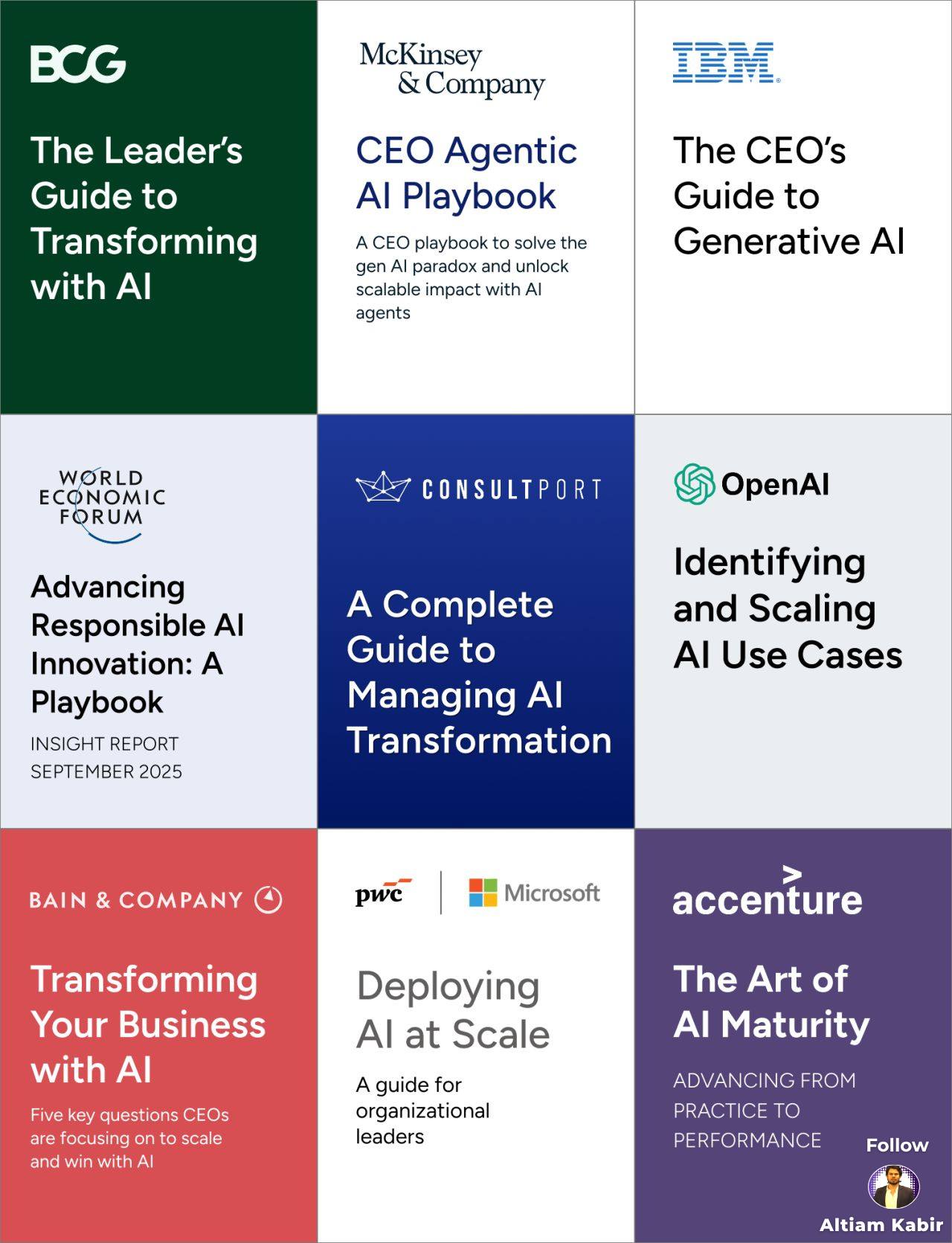 Infographics - Everyone calls themselves an AI expert Here’s how to ...