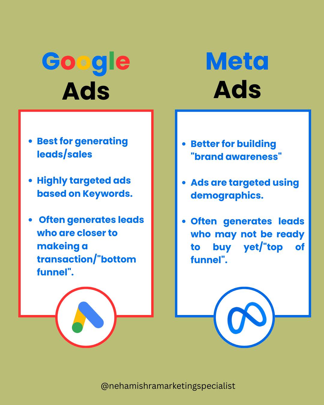 Neha - 📣 Google Ads vs Meta Ads — Which One’s Right for You? Both ...