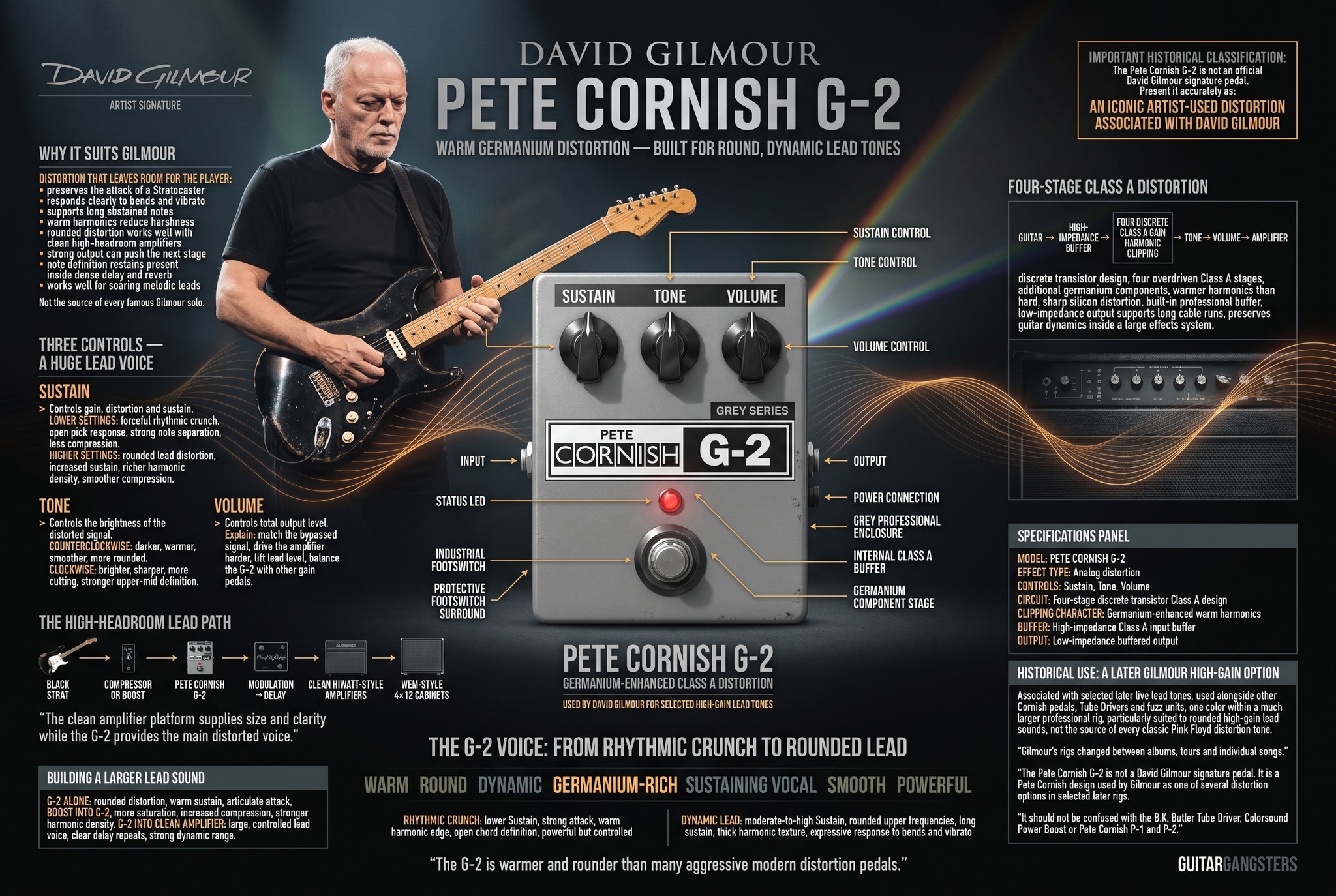 Pete Cornish G-2 distortion pedal for David Gilmour tone