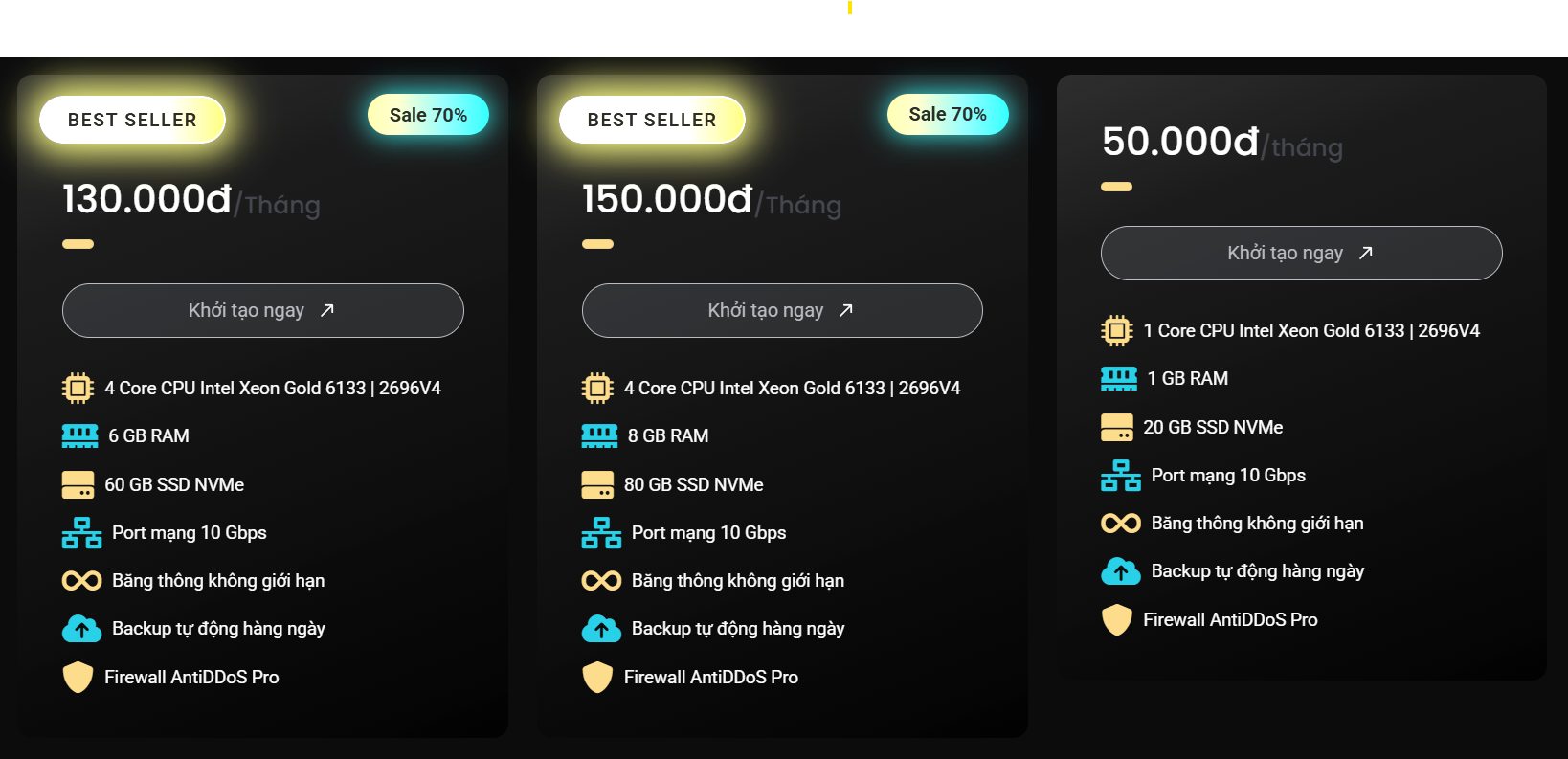 GenCloud.vn - Cloud VPS & Hosting