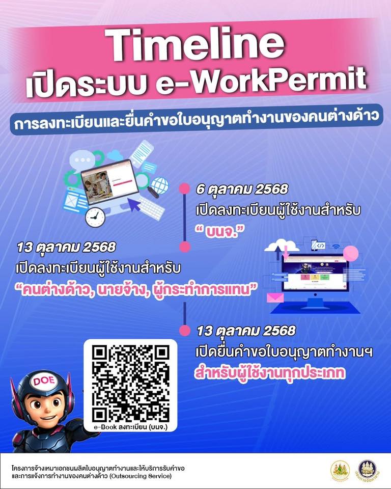 Doe e-WorkPermit added a new photo. - Doe e-WorkPermit